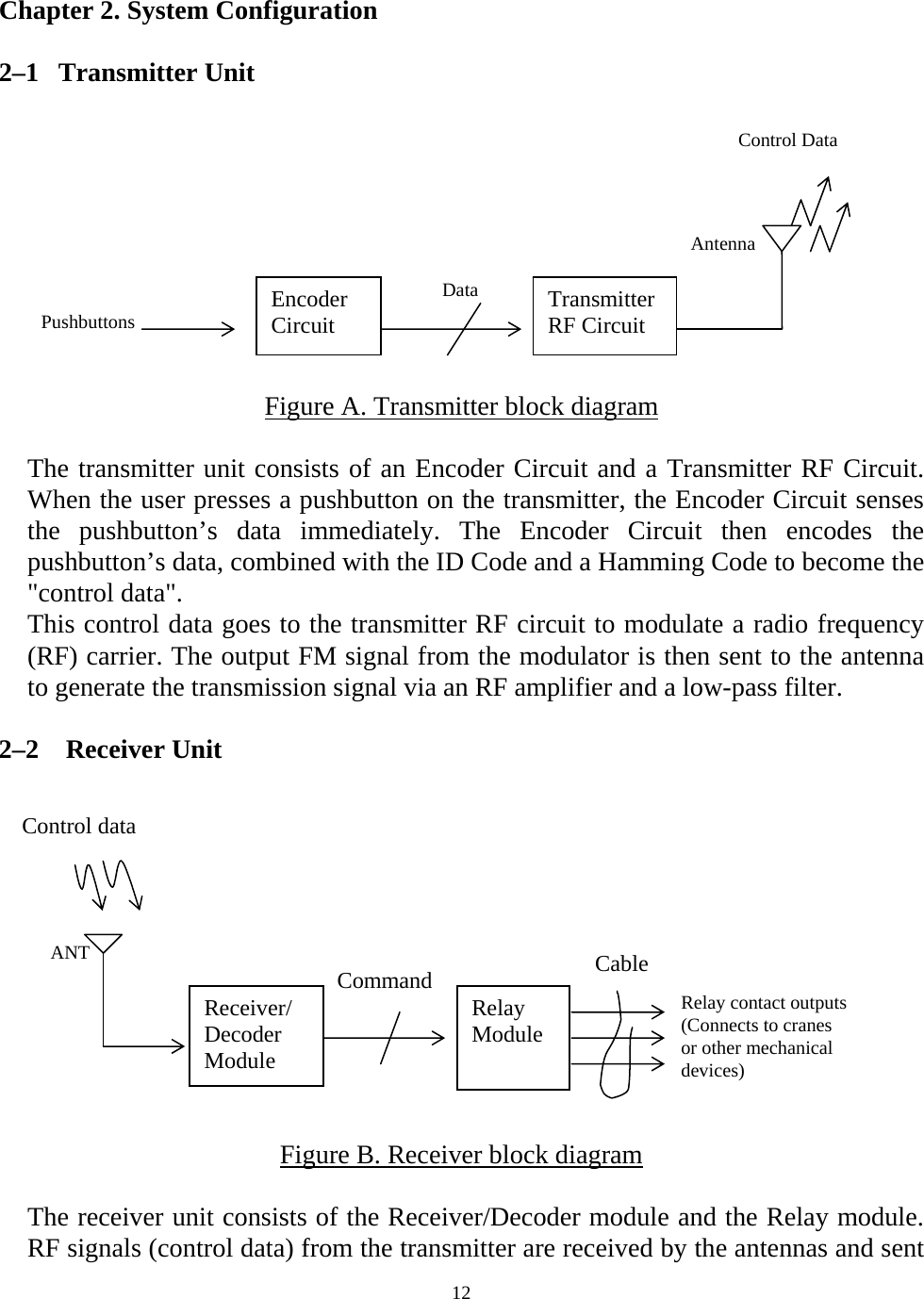   12Chapter 2. System Configuration  2&ndash;1  Transmitter Unit           Figure A. Transmitter block diagram  The transmitter unit consists of an Encoder Circuit and a Transmitter RF Circuit. When the user presses a pushbutton on the transmitter, the Encoder Circuit senses the pushbutton&rsquo;s data immediately. The Encoder Circuit then encodes the pushbutton&rsquo;s data, combined with the ID Code and a Hamming Code to become the "control data". This control data goes to the transmitter RF circuit to modulate a radio frequency (RF) carrier. The output FM signal from the modulator is then sent to the antenna to generate the transmission signal via an RF amplifier and a low-pass filter.   2&ndash;2  Receiver Unit             Figure B. Receiver block diagram  The receiver unit consists of the Receiver/Decoder module and the Relay module. RF signals (control data) from the transmitter are received by the antennas and sent Encoder  Circuit  Transmitter RF Circuit  Pushbuttons  Data Antenna Control Data Relay contact outputs (Connects to cranes or other mechanical devices) ANT  Control data Receiver/ Decoder Module Relay  Module Cable Command 