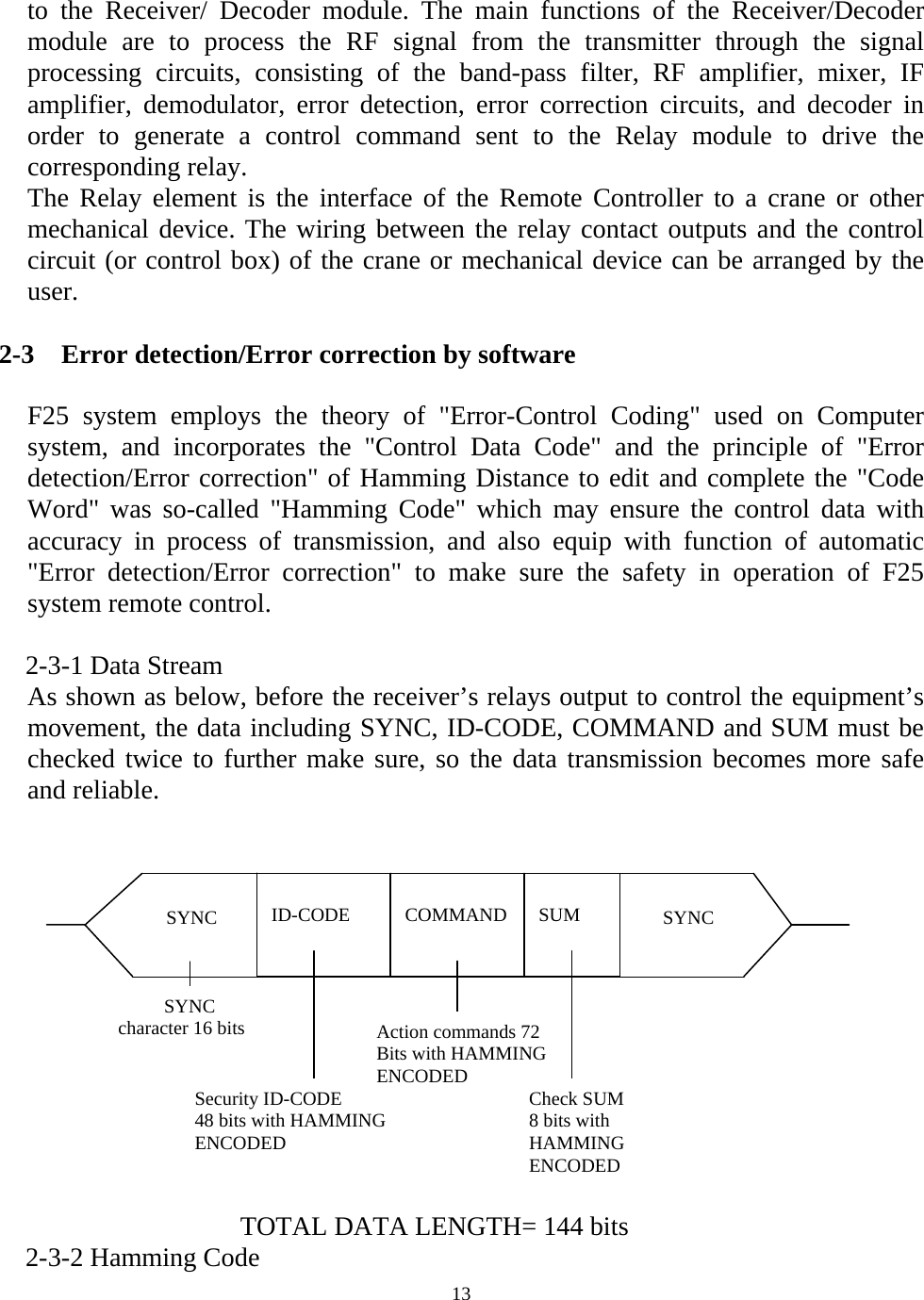   13to the Receiver/ Decoder module. The main functions of the Receiver/Decoder module are to process the RF signal from the transmitter through the signal processing circuits, consisting of the band-pass filter, RF amplifier, mixer, IF amplifier, demodulator, error detection, error correction circuits, and decoder in order to generate a control command sent to the Relay module to drive the corresponding relay. The Relay element is the interface of the Remote Controller to a crane or other mechanical device. The wiring between the relay contact outputs and the control circuit (or control box) of the crane or mechanical device can be arranged by the user.   2-3  Error detection/Error correction by software  F25 system employs the theory of "Error-Control Coding" used on Computer system, and incorporates the "Control Data Code" and the principle of "Error detection/Error correction" of Hamming Distance to edit and complete the "Code Word" was so-called "Hamming Code" which may ensure the control data with accuracy in process of transmission, and also equip with function of automatic "Error detection/Error correction" to make sure the safety in operation of F25 system remote control.  2-3-1 Data Stream As shown as below, before the receiver&rsquo;s relays output to control the equipment&rsquo;s movement, the data including SYNC, ID-CODE, COMMAND and SUM must be checked twice to further make sure, so the data transmission becomes more safe and reliable.                                                  TOTAL DATA LENGTH= 144 bits 2-3-2 Hamming Code  ID-CODE   COMMAND   SUM SYNC  SYNC SYNC character 16 bits Security ID-CODE   48 bits with HAMMING ENCODEDAction commands 72 Bits with HAMMING ENCODED  Check SUM 8 bits with HAMMING ENCODED 
