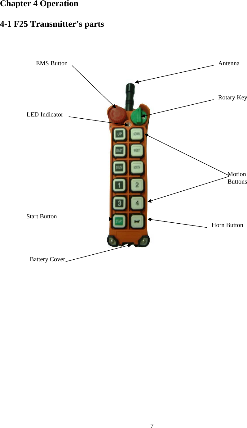   7Chapter 4 Operation  4-1 F25 Transmitter&rsquo;s parts                    Antenna Rotary Key   EMS Button LED Indicator Motion  Buttons Battery Cover Start Button Horn Button 