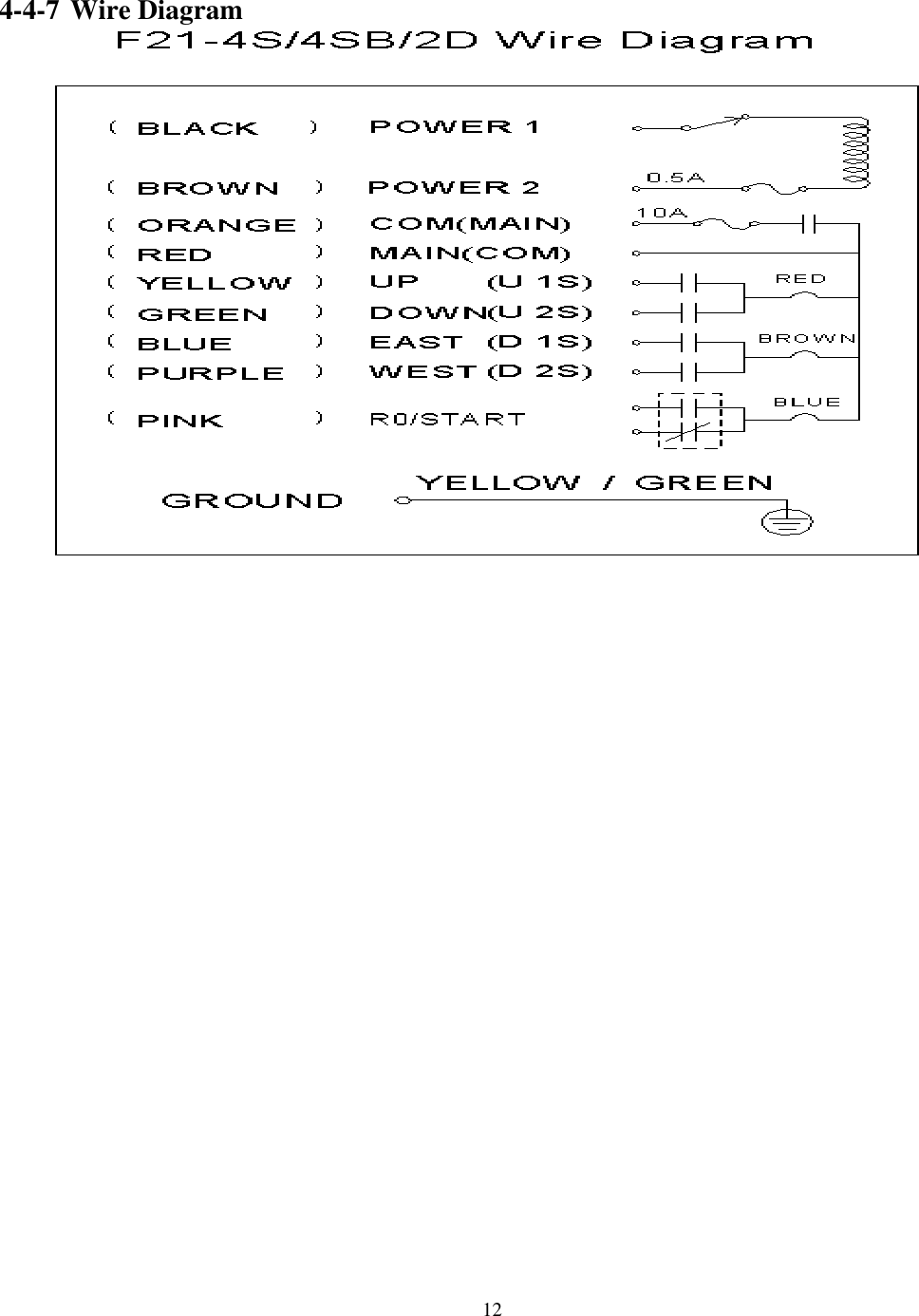 4-4-7 Wire Diagram                        12