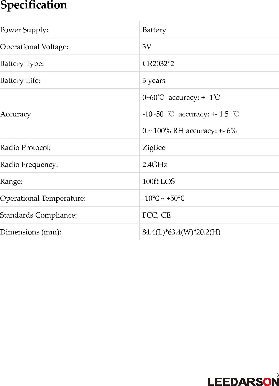 3SpecificationPowerSupply:BatteryOperationalVoltage:3VBatteryType:CR2032*2BatteryLife:3yearsAccuracy0~60℃accuracy:+‐1℃‐10~50℃accuracy:+‐1.5℃0~100%RHaccuracy:+‐6%RadioProtocol:ZigBeeRadioFrequency:2.4GHzRange:100ftLOSOperationalTemperature:‐10Ԩ~+50ԨStandardsCompliance:FCC,CEDimensions(mm):84.4(L)*63.4(W)*20.2(H)