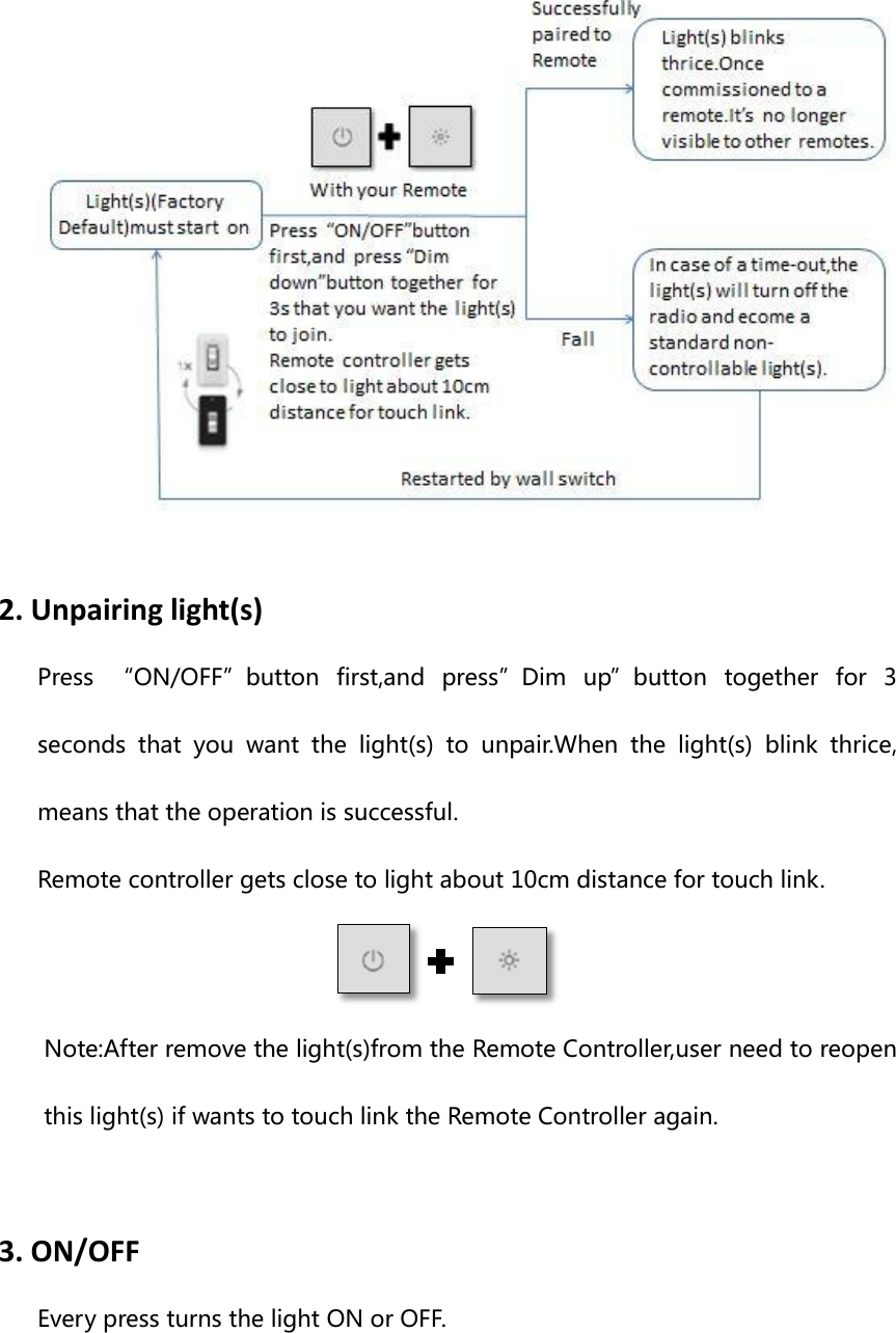  2. Unpairing light(s) Press  “ON/OFF”button  first,and  press”Dim  up”button  together  for  3 seconds  that  you  want  the  light(s)  to  unpair.When  the  light(s)  blink  thrice, means that the operation is successful. Remote controller gets close to light about 10cm distance for touch link.      Note:After remove the light(s)from the Remote Controller,user need to reopen this light(s) if wants to touch link the Remote Controller again.  3. ON/OFF Every press turns the light ON or OFF.  