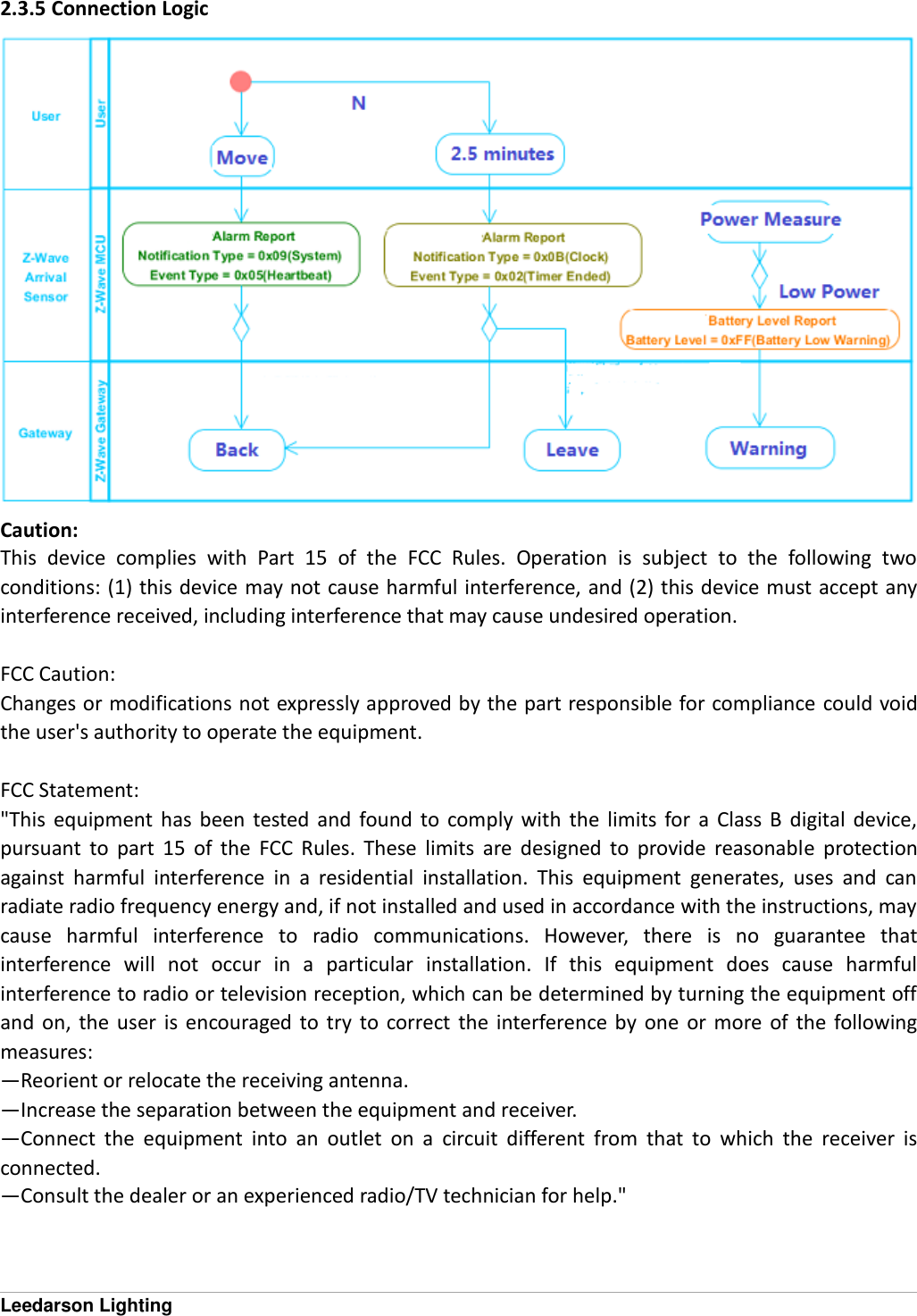  Leedarson Lighting    2.3.5 Connection Logic  Caution: This  device  complies  with  Part  15  of  the  FCC  Rules.  Operation  is  subject  to  the  following  two conditions: (1) this device may not cause harmful interference, and (2) this device must accept any interference received, including interference that may cause undesired operation.  FCC Caution: Changes or modifications not expressly approved by the part responsible for compliance could void the user's authority to operate the equipment.  FCC Statement: "This  equipment  has  been  tested  and  found  to  comply  with  the  limits  for  a  Class  B  digital  device, pursuant  to  part  15  of  the  FCC  Rules.  These  limits  are  designed  to  provide  reasonable  protection against  harmful  interference  in  a  residential  installation.  This  equipment  generates,  uses  and  can radiate radio frequency energy and, if not installed and used in accordance with the instructions, may cause  harmful  interference  to  radio  communications.  However,  there  is  no  guarantee  that interference  will  not  occur  in  a  particular  installation.  If  this  equipment  does  cause  harmful interference to radio or television reception, which can be determined by turning the equipment off and  on, the  user  is  encouraged to try  to  correct  the  interference by  one  or  more of the  following measures: &mdash;Reorient or relocate the receiving antenna. &mdash;Increase the separation between the equipment and receiver. &mdash;Connect  the  equipment  into  an  outlet  on  a  circuit  different  from  that  to  which  the  receiver  is connected. &mdash;Consult the dealer or an experienced radio/TV technician for help." 