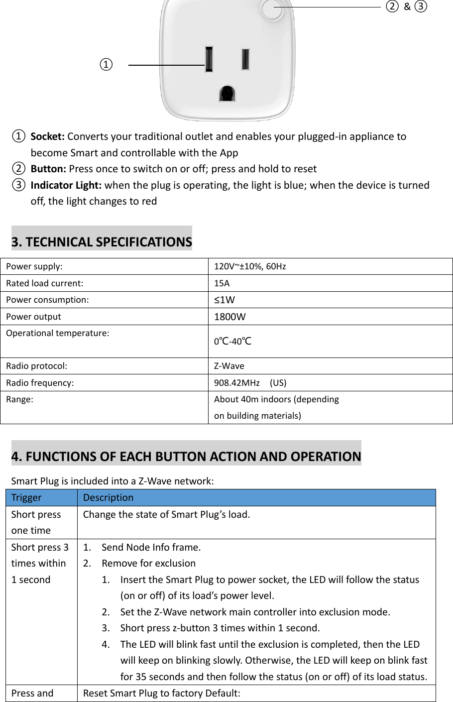 Page 2 of Leedarson Lighting 6APLVABA0 Z-Wave Smart Plug User Manual 8 17