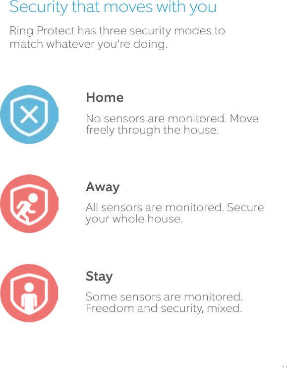 Security that moves with youRing Protect has three security modes to match whatever you’re doing.HomeNo sensors are monitored. Move freely through the house.AwayAll sensors are monitored. Secure your whole house.StaySome sensors are monitored. Freedom and security, mixed.15
