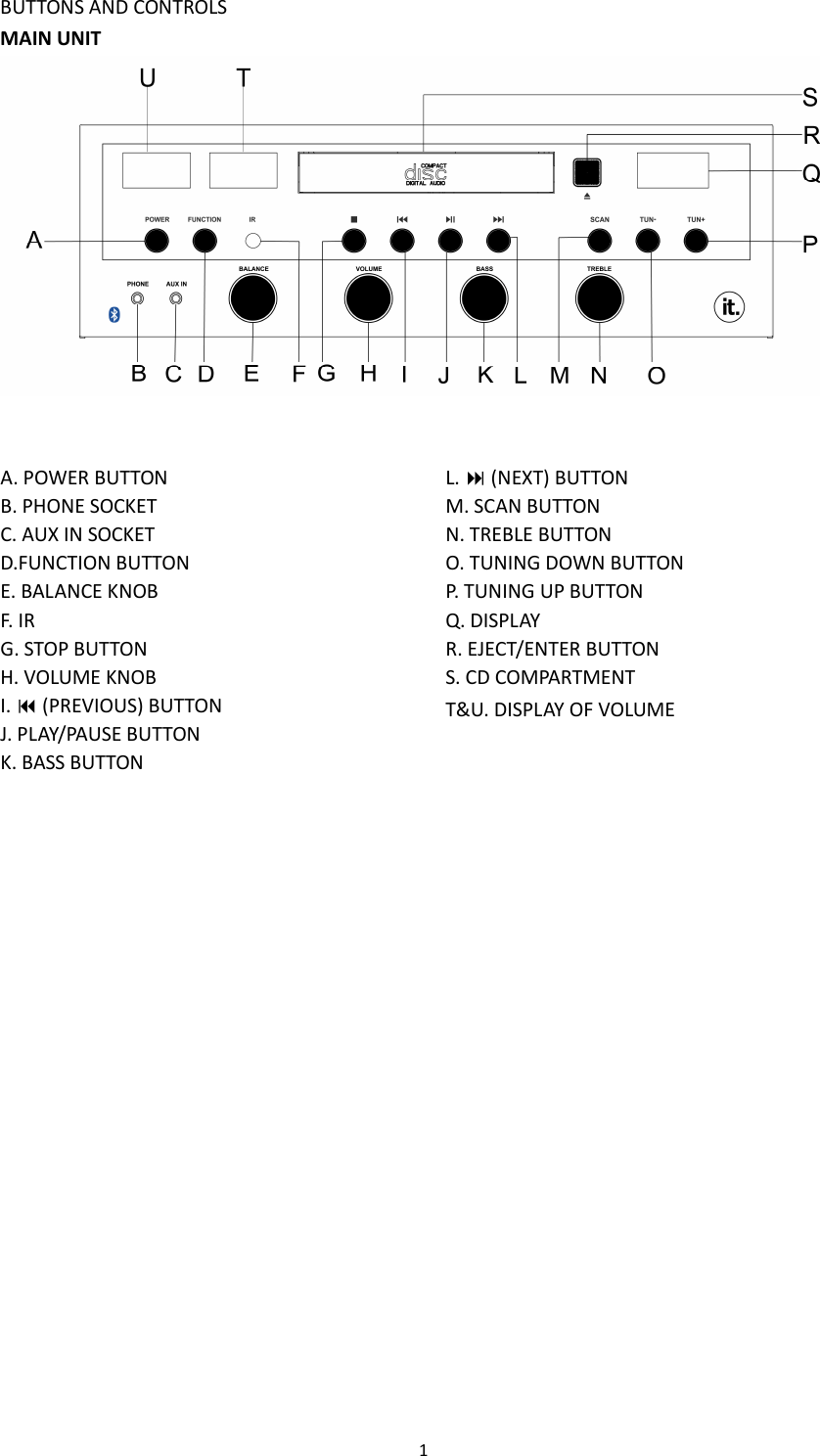 1  BUTTONS AND CONTROLS MAIN UNIT                                  A. POWER BUTTON B. PHONE SOCKET C. AUX IN SOCKET D.FUNCTION BUTTON   E. BALANCE KNOB F. IR G. STOP BUTTON H. VOLUME KNOB I.  (PREVIOUS) BUTTON J. PLAY/PAUSE BUTTON K. BASS BUTTON L.  (NEXT) BUTTON M. SCAN BUTTON N. TREBLE BUTTON O. TUNING DOWN BUTTON P. TUNING UP BUTTON Q. DISPLAY R. EJECT/ENTER BUTTON S. CD COMPARTMENT T&amp;U. DISPLAY OF VOLUME   