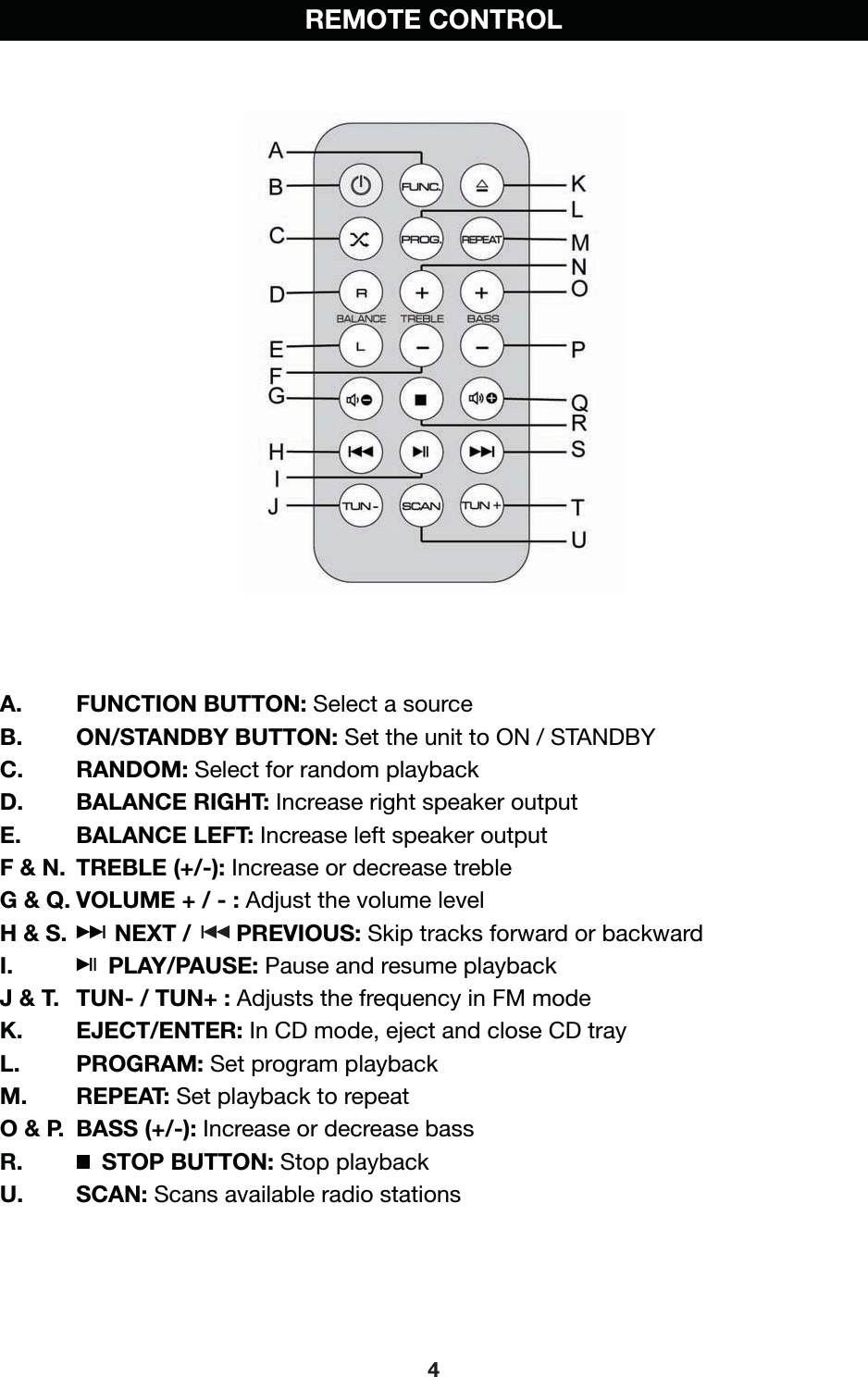 REMOTE CONTROLA. FUNCTION BUTTON: Select a sourceB. ON/STANDBY BUTTON: Set the unit to ON / STANDBYC. RANDOM: Select for random playbackD. BALANCE RIGHT: Increase right speaker output E. BALANCE LEFT: Increase left speaker outputF &amp; N.  TREBLE (+/-): Increase or decrease trebleG &amp; Q. VOLUME + / - : Adjust the v olume levelH &amp; S.       NEXT /       PREVIOUS: Skip tracks forward or backwardI.       PLAY/PAUSE: Pause and r esume p laybackJ &amp; T.  TUN- / TUN+ : Adjusts the frequency in FM m odeK. EJECT/ENTER: In CD m ode, eject and c lose CD trayL. PROGRAM: Set program playbackM. REPEAT: Set playback to r epeatO &amp; P.  BASS (+/-): Increase or decrease bassR.      STOP BUTTON: Stop playbackU.  SCAN: Scans available radio stations4