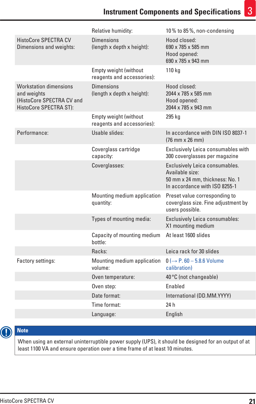 21HistoCore SPECTRA CVInstrument Components and Specifications 3Relative humidity: 10 % to 85 %, non-condensingHistoCore SPECTRA CV Dimensions and weights:Dimensions  (length x depth x height):Hood closed: 690 x 785 x 585 mm Hood opened:  690 x 785 x 943 mmEmpty weight (without reagents and accessories):110 kgWorkstation dimensions and weights (HistoCore SPECTRA CV and HistoCore SPECTRA ST): Dimensions  (length x depth x height):Hood closed: 2044 x 785 x 585 mm Hood opened:  2044 x 785 x 943 mmEmpty weight (without reagents and accessories):295 kgPerformance: Usable slides: In accordance with DIN ISO 8037-1 (76 mm x 26 mm)Coverglass cartridge capacity:Exclusively Leica consumables with 300 coverglasses per magazineCoverglasses: Exclusively Leica consumables. Available size: 50 mm x 24 mm, thickness: No. 1 In accordance with ISO 8255-1Mounting medium application quantity:Preset value corresponding to coverglass size. Fine adjustment by users possible.Types of mounting media: Exclusively Leica consumables:  X1 mounting medium Capacity of mounting medium bottle:At least 1600 slidesRacks: Leica rack for 30 slidesFactory settings: Mounting medium application volume:0 (→ P. 60 – 5.8.6 Volume calibration)Oven temperature: 40 °C (not changeable)Oven step: EnabledDate format: International (DD.MM.YYYY)Time format: 24 hLanguage: EnglishNote When using an external uninterruptible power supply (UPS), it should be designed for an output of at least 1100 VA and ensure operation over a time frame of at least 10 minutes.