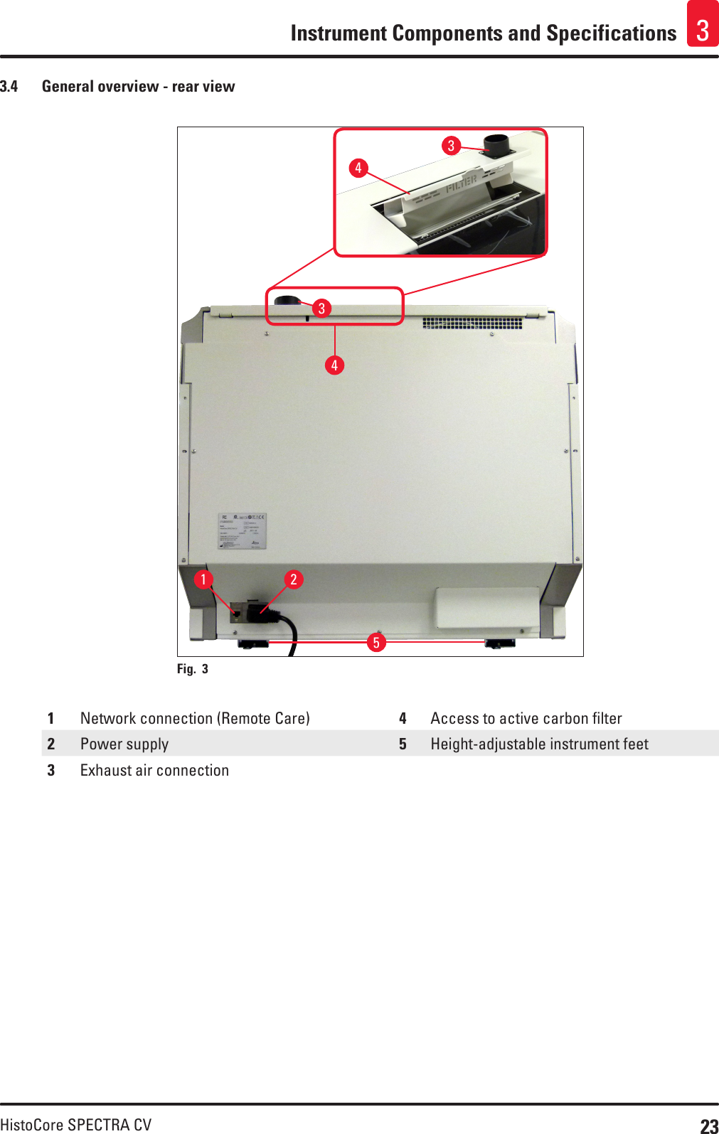 23HistoCore SPECTRA CVInstrument Components and Specifications 33.4  General overview - rear viewFig. 3   44331 251Network connection (Remote Care) 4Access to active carbon filter2Power supply 5Height-adjustable instrument feet3Exhaust air connection