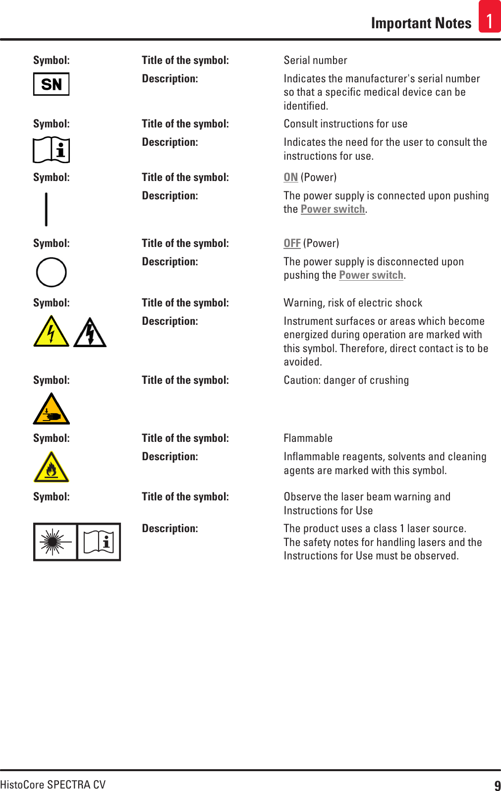 9HistoCore SPECTRA CVImportant Notes 1Symbol: Title of the symbol: Serial numberDescription: Indicates the manufacturer&apos;s serial number so that a specific medical device can be identified.Symbol: Title of the symbol: Consult instructions for useDescription: Indicates the need for the user to consult the instructions for use.Symbol: Title of the symbol: ON (Power)Description: The power supply is connected upon pushing the Power switch.Symbol: Title of the symbol: OFF (Power)Description: The power supply is disconnected upon pushing the Power switch.Symbol: Title of the symbol: Warning, risk of electric shock Description: Instrument surfaces or areas which become energized during operation are marked with this symbol. Therefore, direct contact is to be avoided.Symbol: Title of the symbol: Caution: danger of crushingSymbol: Title of the symbol: FlammableDescription: Inflammable reagents, solvents and cleaning agents are marked with this symbol.Symbol: Title of the symbol: Observe the laser beam warning and Instructions for UseDescription: The product uses a class 1 laser source. The safety notes for handling lasers and the Instructions for Use must be observed.