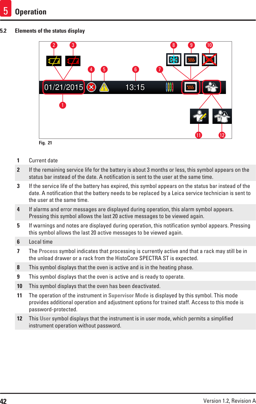 42 Version 1.2, Revision A Operation55.2  Elements of the status display110261137124859Fig. 21   1Current date2If the remaining service life for the battery is about 3 months or less, this symbol appears on the status bar instead of the date. A notification is sent to the user at the same time.3If the service life of the battery has expired, this symbol appears on the status bar instead of the date. A notification that the battery needs to be replaced by a Leica service technician is sent to the user at the same time.4If alarms and error messages are displayed during operation, this alarm symbol appears. Pressing this symbol allows the last 20 active messages to be viewed again.5If warnings and notes are displayed during operation, this notification symbol appears. Pressing this symbol allows the last 20 active messages to be viewed again.6Local time7The Process symbol indicates that processing is currently active and that a rack may still be in the unload drawer or a rack from the HistoCore SPECTRA ST is expected.8This symbol displays that the oven is active and is in the heating phase.9This symbol displays that the oven is active and is ready to operate.10 This symbol displays that the oven has been deactivated.11 The operation of the instrument in Supervisor Mode is displayed by this symbol. This mode provides additional operation and adjustment options for trained staff. Access to this mode is password-protected.12 This User symbol displays that the instrument is in user mode, which permits a simplified instrument operation without password. 