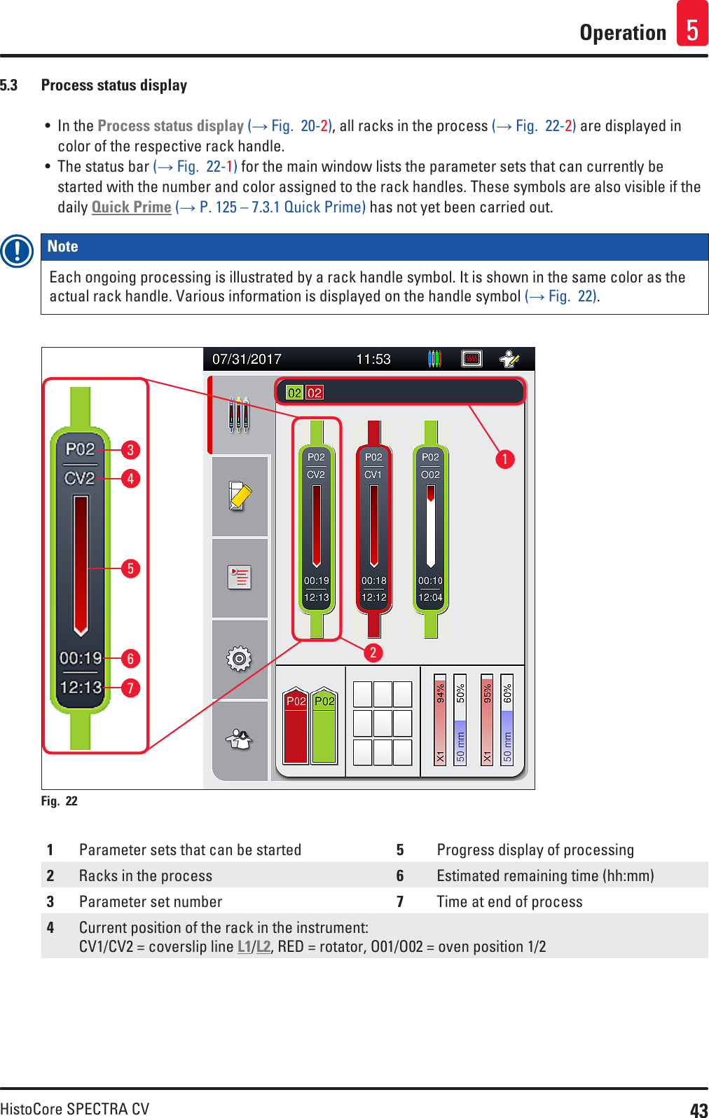 43HistoCore SPECTRA CVOperation 55.3  Process status display• In the Process status display (→ Fig.  20-2), all racks in the process (→ Fig.  22-2) are displayed in color of the respective rack handle.• The status bar (→ Fig.  22-1) for the main window lists the parameter sets that can currently be started with the number and color assigned to the rack handles. These symbols are also visible if the daily Quick Prime (→ P. 125 – 7.3.1 Quick Prime) has not yet been carried out.Note Each ongoing processing is illustrated by a rack handle symbol. It is shown in the same color as the actual rack handle. Various information is displayed on the handle symbol (→ Fig.  22).1627345Fig. 22   1Parameter sets that can be started 5Progress display of processing2Racks in the process 6Estimated remaining time (hh:mm)3Parameter set number 7Time at end of process4Current position of the rack in the instrument: CV1/CV2 = coverslip line L1/L2, RED = rotator, O01/O02 = oven position 1/2