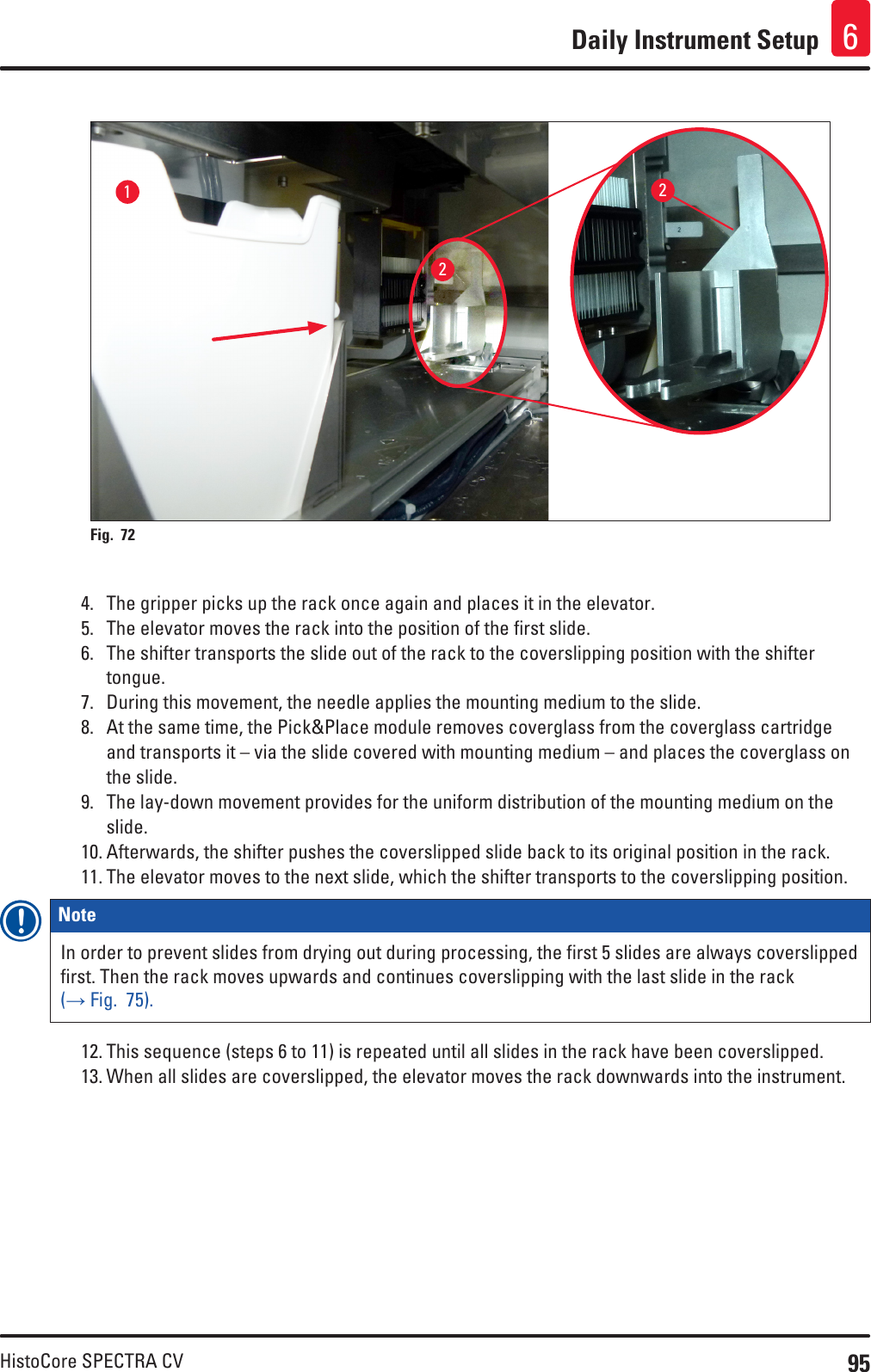 95HistoCore SPECTRA CVDaily Instrument Setup 6122Fig. 72   4.  The gripper picks up the rack once again and places it in the elevator.5.  The elevator moves the rack into the position of the first slide.6.  The shifter transports the slide out of the rack to the coverslipping position with the shifter tongue.7.  During this movement, the needle applies the mounting medium to the slide.8.  At the same time, the Pick&amp;Place module removes coverglass from the coverglass cartridge and transports it – via the slide covered with mounting medium – and places the coverglass on the slide.9.  The lay-down movement provides for the uniform distribution of the mounting medium on the slide.10. Afterwards, the shifter pushes the coverslipped slide back to its original position in the rack.11. The elevator moves to the next slide, which the shifter transports to the coverslipping position.Note In order to prevent slides from drying out during processing, the first 5 slides are always coverslipped first. Then the rack moves upwards and continues coverslipping with the last slide in the rack (→ Fig.  75).12. This sequence (steps 6 to 11) is repeated until all slides in the rack have been coverslipped.13. When all slides are coverslipped, the elevator moves the rack downwards into the instrument.