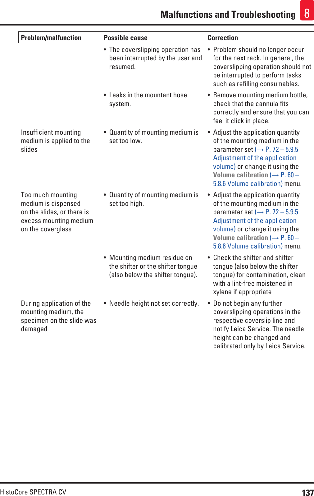137HistoCore SPECTRA CVMalfunctions and Troubleshooting 8Problem/malfunction Possible cause Correction• The coverslipping operation has been interrupted by the user and resumed.• Problem should no longer occur for the next rack. In general, the coverslipping operation should not be interrupted to perform tasks such as refilling consumables. • Leaks in the mountant hose system.• Remove mounting medium bottle, check that the cannula fits correctly and ensure that you can feel it click in place.Insufficient mounting medium is applied to the slides• Quantity of mounting medium is set too low.• Adjust the application quantity of the mounting medium in the parameter set (→ P. 72 – 5.9.5 Adjustment of the application volume) or change it using the Volume calibration (→ P. 60 – 5.8.6 Volume calibration) menu.Too much mounting medium is dispensed on the slides, or there is excess mounting medium on the coverglass• Quantity of mounting medium is set too high.• Adjust the application quantity of the mounting medium in the parameter set (→ P. 72 – 5.9.5 Adjustment of the application volume) or change it using the Volume calibration (→ P. 60 – 5.8.6 Volume calibration) menu.• Mounting medium residue on the shifter or the shifter tongue (also below the shifter tongue).• Check the shifter and shifter tongue (also below the shifter tongue) for contamination, clean with a lint-free moistened in xylene if appropriateDuring application of the mounting medium, the specimen on the slide was damaged• Needle height not set correctly. • Do not begin any further coverslipping operations in the respective coverslip line and notify Leica Service. The needle height can be changed and calibrated only by Leica Service.