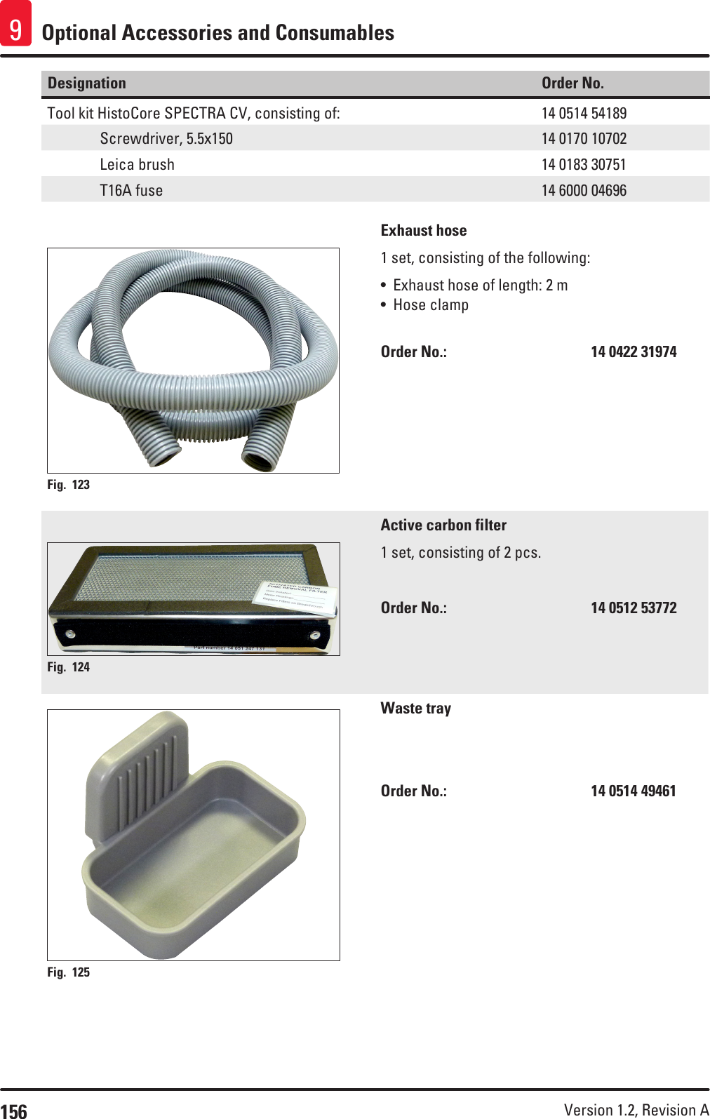 156 Version 1.2, Revision A Optional Accessories and Consumables9Designation Order No.Tool kit HistoCore SPECTRA CV, consisting of: 14 0514 54189  Screwdriver, 5.5x150 14 0170 10702  Leica brush 14 0183 30751  T16A fuse 14 6000 04696Fig. 123   Exhaust hose1 set, consisting of the following:• Exhaust hose of length: 2 m• Hose clampOrder No.:       14 0422 31974Fig. 124   Active carbon filter1 set, consisting of 2 pcs.Order No.:       14 0512 53772Fig. 125   Waste trayOrder No.:       14 0514 49461