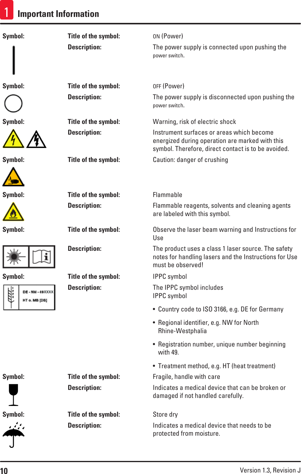 10 Version 1.3, Revision J Important Information1Symbol: Title of the symbol: ON (Power)Description: The power supply is connected upon pushing the power switch.Symbol: Title of the symbol: OFF (Power)Description: The power supply is disconnected upon pushing the power switch.Symbol: Title of the symbol: Warning, risk of electric shock Description: Instrument surfaces or areas which become energized during operation are marked with this symbol. Therefore, direct contact is to be avoided.Symbol: Title of the symbol: Caution: danger of crushingSymbol: Title of the symbol: FlammableDescription: Flammable reagents, solvents and cleaning agents are labeled with this symbol.Symbol: Title of the symbol: Observe the laser beam warning and Instructions for UseDescription: The product uses a class 1 laser source. The safety notes for handling lasers and the Instructions for Use must be observed!Symbol: Title of the symbol: IPPC symbolDescription: The IPPC symbol includesIPPC symbol• Country code to ISO 3166, e.g. DE for Germany• Regional identifier, e.g. NW for North Rhine-Westphalia• Registration number, unique number beginning with 49.• Treatment method, e.g. HT (heat treatment)Symbol: Title of the symbol: Fragile, handle with careDescription: Indicates a medical device that can be broken or damaged if not handled carefully.Symbol: Title of the symbol: Store dryDescription: Indicates a medical device that needs to be protected from moisture.