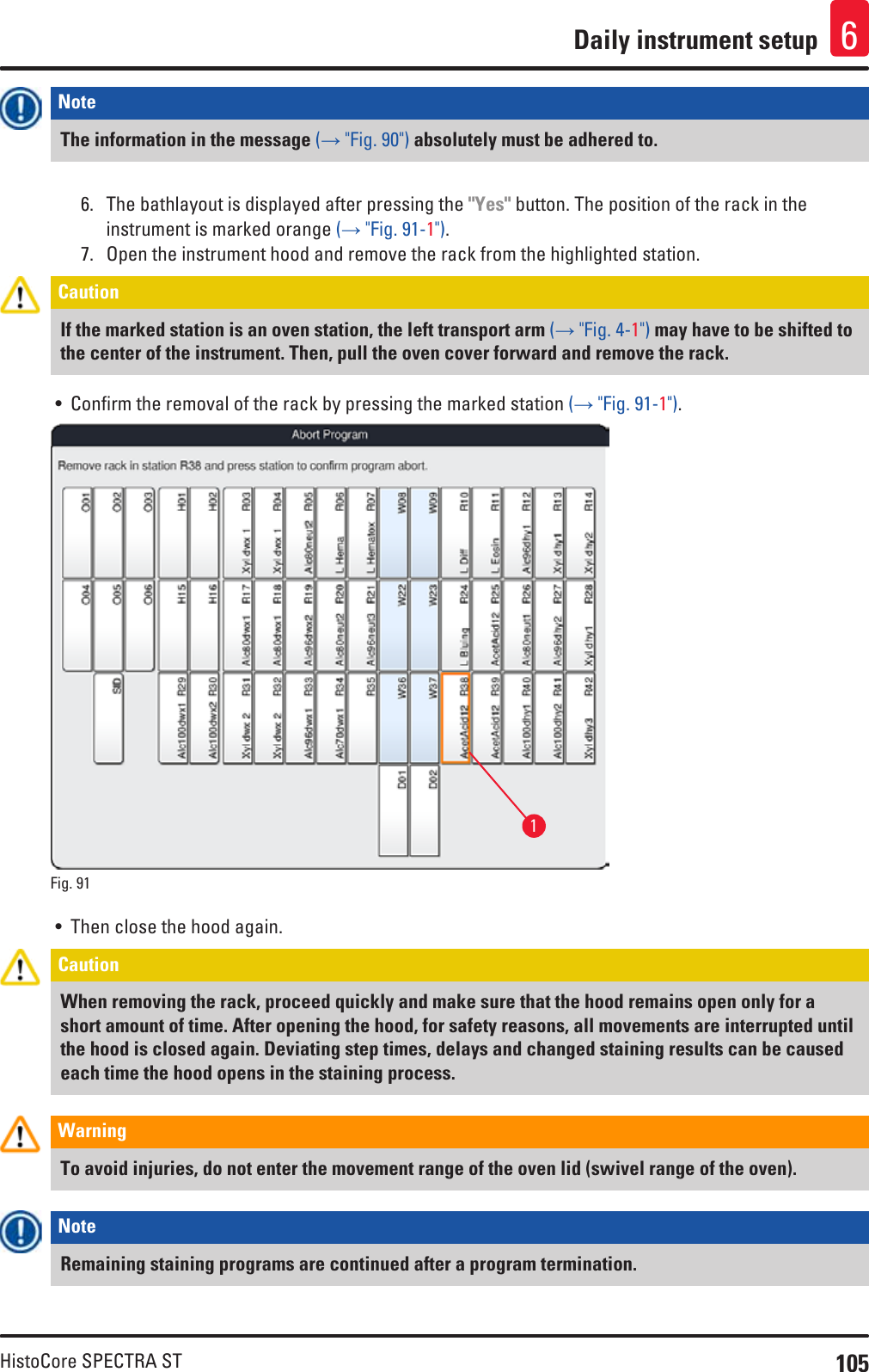105HistoCore SPECTRA STDaily instrument setup 6Note The information in the message (→ &quot;Fig. 90&quot;) absolutely must be adhered to.6.  The bathlayout is displayed after pressing the &quot;Yes&quot; button. The position of the rack in the instrument is marked orange (→ &quot;Fig. 91-1&quot;).7.  Open the instrument hood and remove the rack from the highlighted station.Caution If the marked station is an oven station, the left transport arm (→ &quot;Fig. 4-1&quot;) may have to be shifted to the center of the instrument. Then, pull the oven cover forward and remove the rack.• Confirm the removal of the rack by pressing the marked station (→ &quot;Fig. 91-1&quot;).1Fig. 91   • Then close the hood again.Caution When removing the rack, proceed quickly and make sure that the hood remains open only for a short amount of time. After opening the hood, for safety reasons, all movements are interrupted until the hood is closed again. Deviating step times, delays and changed staining results can be caused each time the hood opens in the staining process. Warning To avoid injuries, do not enter the movement range of the oven lid (swivel range of the oven).Note Remaining staining programs are continued after a program termination. 