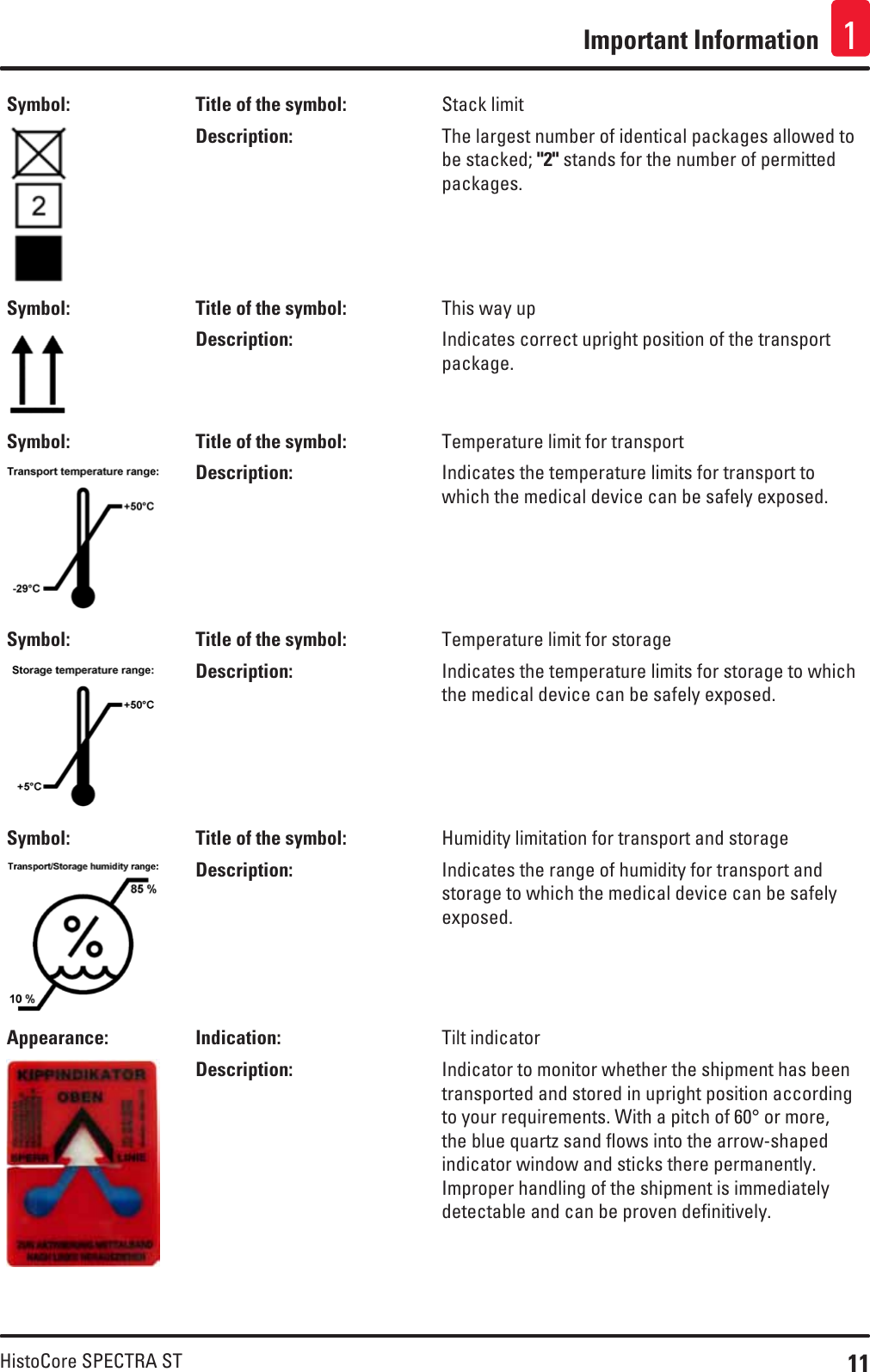 11HistoCore SPECTRA STImportant Information 1Symbol: Title of the symbol: Stack limitDescription: The largest number of identical packages allowed to be stacked; &quot;2&quot; stands for the number of permitted packages.Symbol: Title of the symbol: This way upDescription: Indicates correct upright position of the transport package.Symbol: Title of the symbol: Temperature limit for transportDescription: Indicates the temperature limits for transport to which the medical device can be safely exposed.Symbol: Title of the symbol: Temperature limit for storageDescription: Indicates the temperature limits for storage to which the medical device can be safely exposed.Symbol: Title of the symbol: Humidity limitation for transport and storageDescription: Indicates the range of humidity for transport and storage to which the medical device can be safely exposed.Appearance: Indication: Tilt indicatorDescription: Indicator to monitor whether the shipment has been transported and stored in upright position according to your requirements. With a pitch of 60° or more, the blue quartz sand flows into the arrow-shaped indicator window and sticks there permanently. Improper handling of the shipment is immediately detectable and can be proven definitively.