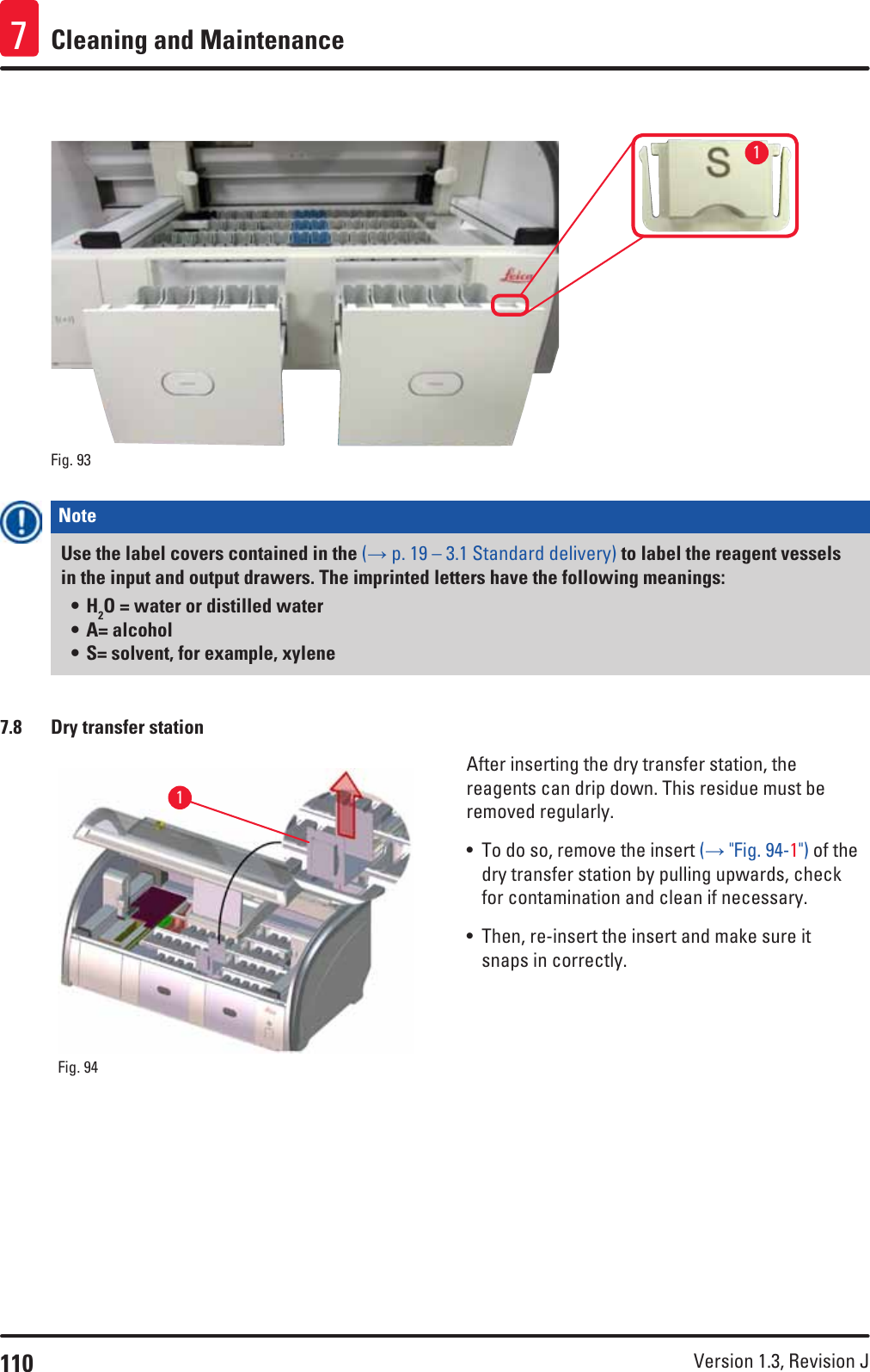 110 Version 1.3, Revision J Cleaning and Maintenance71Fig. 93   Note Use the label covers contained in the (→ p. 19 – 3.1 Standard delivery) to label the reagent vessels in the input and output drawers. The imprinted letters have the following meanings:• H2O = water or distilled water• A= alcohol• S= solvent, for example, xylene7.8  Dry transfer station1Fig. 94   After inserting the dry transfer station, the reagents can drip down. This residue must be removed regularly. • To do so, remove the insert (→ &quot;Fig. 94-1&quot;) of the dry transfer station by pulling upwards, check for contamination and clean if necessary.• Then, re-insert the insert and make sure it snaps in correctly.