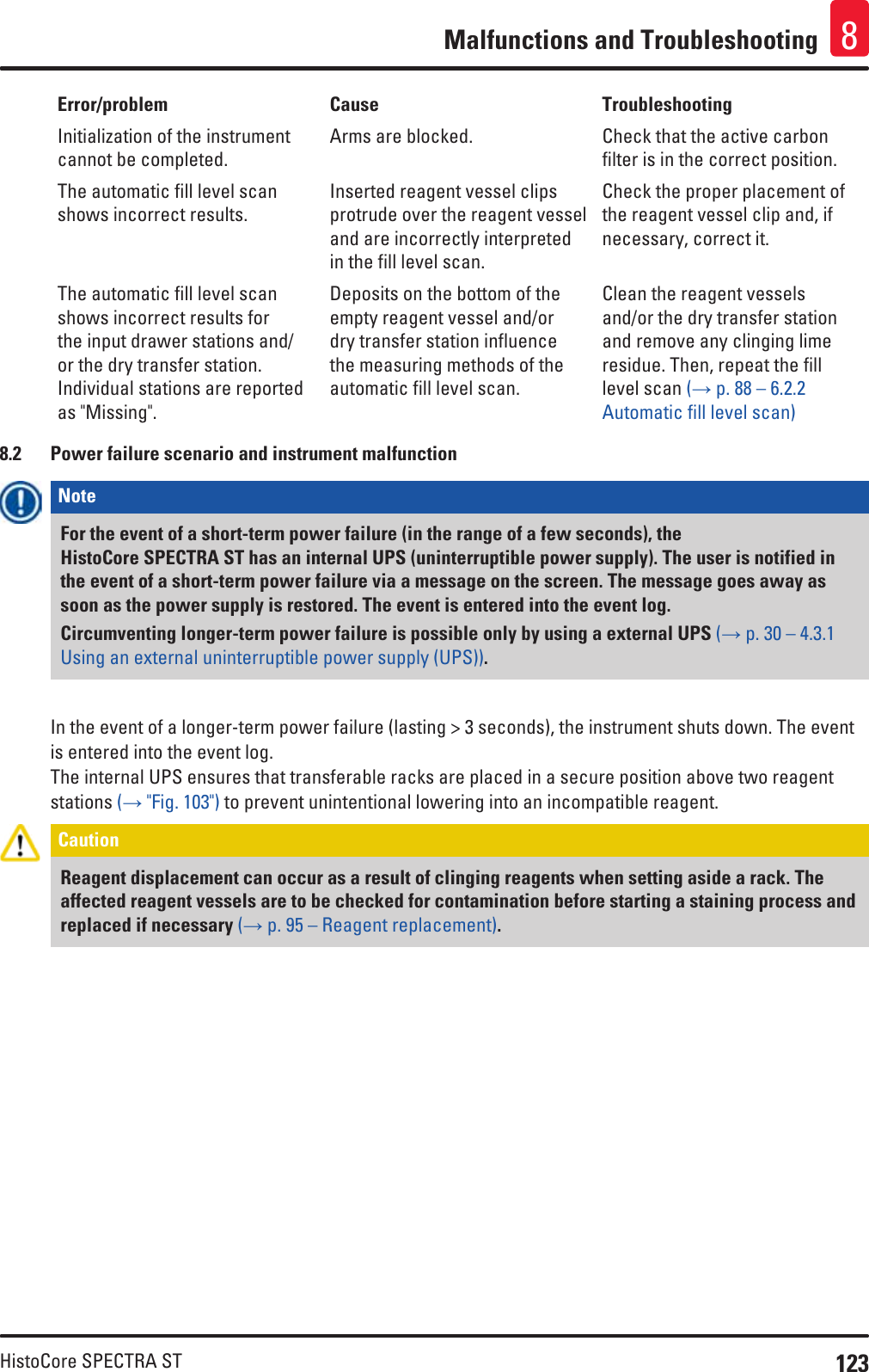 123HistoCore SPECTRA STMalfunctions and Troubleshooting 8Error/problem Cause TroubleshootingInitialization of the instrument cannot be completed.Arms are blocked. Check that the active carbon filter is in the correct position.The automatic fill level scan shows incorrect results.Inserted reagent vessel clips protrude over the reagent vessel and are incorrectly interpreted in the fill level scan.Check the proper placement of the reagent vessel clip and, if necessary, correct it.The automatic fill level scan shows incorrect results for the input drawer stations and/or the dry transfer station. Individual stations are reported as &quot;Missing&quot;.Deposits on the bottom of the empty reagent vessel and/or dry transfer station influence the measuring methods of the automatic fill level scan.Clean the reagent vessels and/or the dry transfer station and remove any clinging lime residue. Then, repeat the fill level scan (→ p. 88 – 6.2.2 Automatic fill level scan)8.2  Power failure scenario and instrument malfunctionNote For the event of a short-term power failure (in the range of a few seconds), the HistoCore SPECTRA ST has an internal UPS (uninterruptible power supply). The user is notified in the event of a short-term power failure via a message on the screen. The message goes away as soon as the power supply is restored. The event is entered into the event log.Circumventing longer-term power failure is possible only by using a external UPS (→ p. 30 – 4.3.1 Using an external uninterruptible power supply (UPS)).In the event of a longer-term power failure (lasting &gt; 3 seconds), the instrument shuts down. The event is entered into the event log. The internal UPS ensures that transferable racks are placed in a secure position above two reagent stations (→ &quot;Fig. 103&quot;) to prevent unintentional lowering into an incompatible reagent.Caution Reagent displacement can occur as a result of clinging reagents when setting aside a rack. The affected reagent vessels are to be checked for contamination before starting a staining process and replaced if necessary (→ p. 95 – Reagent replacement).