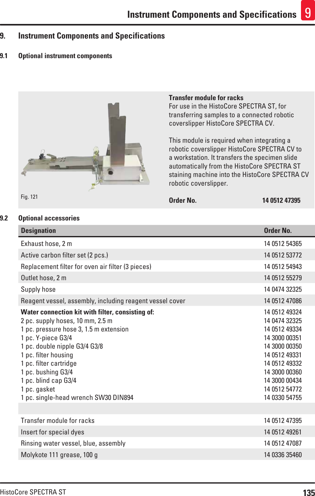 135HistoCore SPECTRA STInstrument Components and Specifications 99.  Instrument Components and Specifications9.1  Optional instrument componentsFig. 121   Transfer module for racksFor use in the HistoCore SPECTRA ST, for transferring samples to a connected robotic coverslipper HistoCore SPECTRA CV.This module is required when integrating a robotic coverslipper HistoCore SPECTRA CV to a workstation. It transfers the specimen slide automatically from the HistoCore SPECTRA ST staining machine into the HistoCore SPECTRA CV robotic coverslipper.Order No.      14 0512 473959.2  Optional accessoriesDesignation Order No.Exhaust hose, 2 m 14 0512 54365Active carbon filter set (2 pcs.) 14 0512 53772Replacement filter for oven air filter (3 pieces) 14 0512 54943Outlet hose, 2 m 14 0512 55279Supply hose 14 0474 32325Reagent vessel, assembly, including reagent vessel cover 14 0512 47086Water connection kit with filter, consisting of:2 pc. supply hoses, 10 mm, 2.5 m1 pc. pressure hose 3, 1.5 m extension1 pc. Y-piece G3/41 pc. double nipple G3/4 G3/81 pc. filter housing1 pc. filter cartridge1 pc. bushing G3/41 pc. blind cap G3/41 pc. gasket1 pc. single-head wrench SW30 DIN89414 0512 4932414 0474 3232514 0512 4933414 3000 0035114 3000 0035014 0512 4933114 0512 4933214 3000 0036014 3000 0043414 0512 5477214 0330 54755Transfer module for racks 14 0512 47395Insert for special dyes 14 0512 49261Rinsing water vessel, blue, assembly 14 0512 47087Molykote 111 grease, 100 g 14 0336 35460