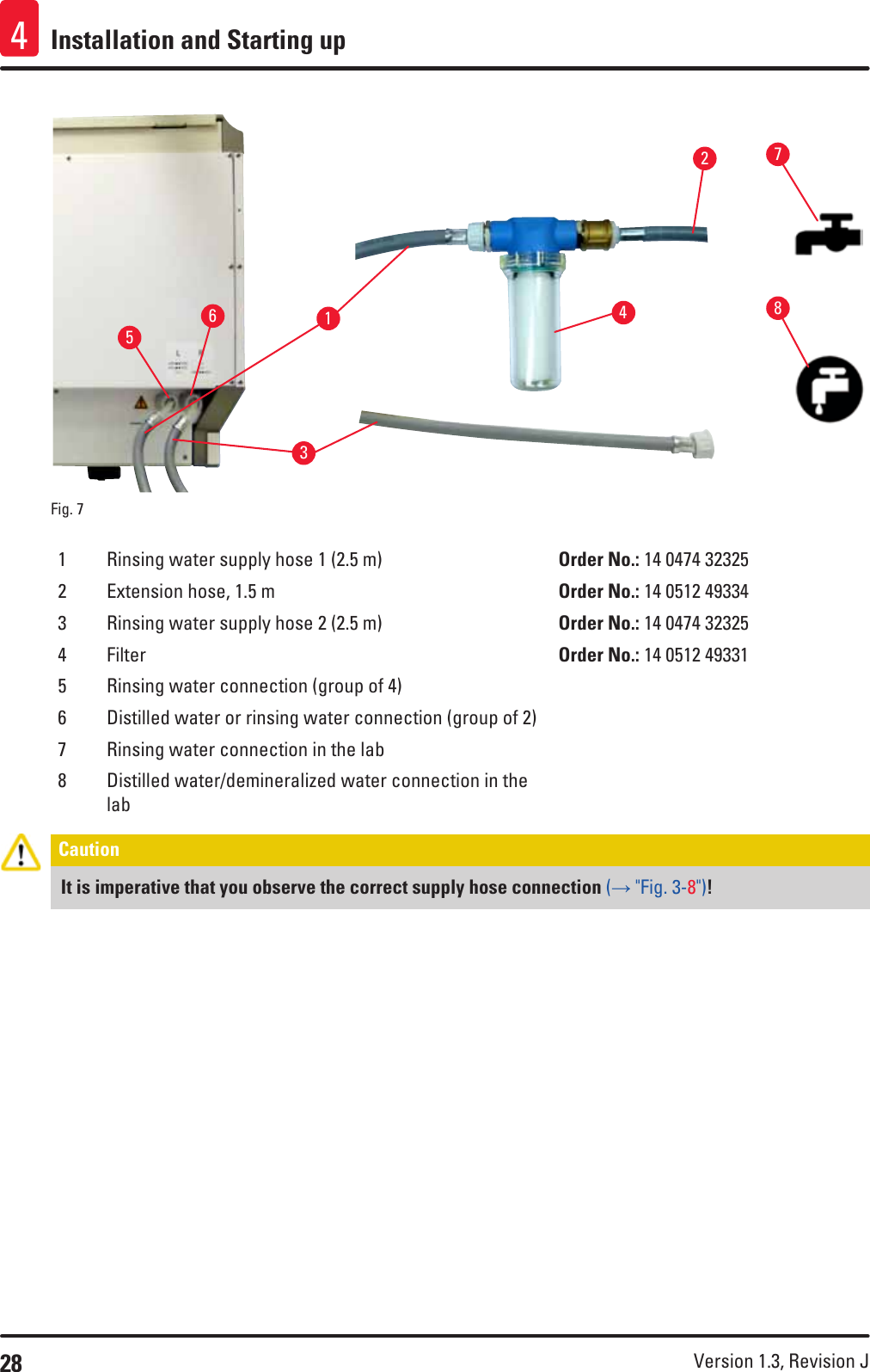 28 Version 1.3, Revision J Installation and Starting up4Fig. 7   153726481 Rinsing water supply hose 1 (2.5 m) Order No.: 14 0474 323252 Extension hose, 1.5 m Order No.: 14 0512 493343 Rinsing water supply hose 2 (2.5 m) Order No.: 14 0474 323254 Filter Order No.: 14 0512 493315 Rinsing water connection (group of 4)6 Distilled water or rinsing water connection (group of 2)7 Rinsing water connection in the lab8 Distilled water/demineralized water connection in the labCaution It is imperative that you observe the correct supply hose connection (→ &quot;Fig. 3-8&quot;)! 