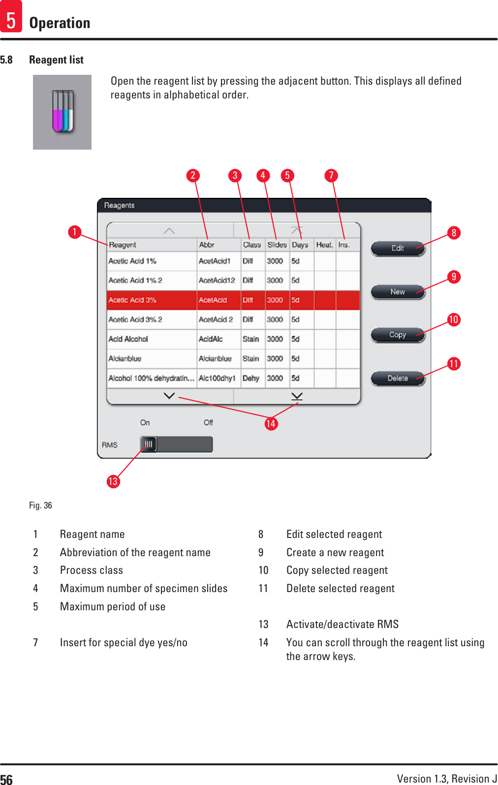 56 Version 1.3, Revision J Operation55.8  Reagent listOpen the reagent list by pressing the adjacent button. This displays all defined reagents in alphabetical order. Fig. 36   19531172104138141Reagent name 8 Edit selected reagent2Abbreviation of the reagent name 9Create a new reagent3Process class 10 Copy selected reagent4Maximum number of specimen slides 11 Delete selected reagent5Maximum period of use13 Activate/deactivate RMS7Insert for special dye yes/no 14 You can scroll through the reagent list using the arrow keys.