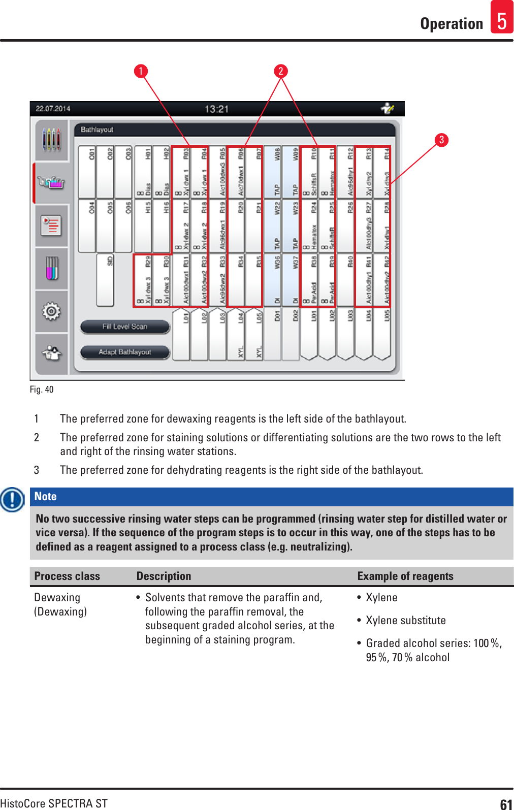 61HistoCore SPECTRA STOperation 5123Fig. 40   1 The preferred zone for dewaxing reagents is the left side of the bathlayout.2 The preferred zone for staining solutions or differentiating solutions are the two rows to the left and right of the rinsing water stations. 3 The preferred zone for dehydrating reagents is the right side of the bathlayout.Note No two successive rinsing water steps can be programmed (rinsing water step for distilled water or vice versa). If the sequence of the program steps is to occur in this way, one of the steps has to be defined as a reagent assigned to a process class (e.g. neutralizing).Process class Description Example of reagentsDewaxing (Dewaxing)• Solvents that remove the paraffin and, following the paraffin removal, the  subsequent graded alcohol series, at the beginning of a staining program.• Xylene• Xylene substitute• Graded alcohol series: 100 %, 95 %, 70 % alcohol
