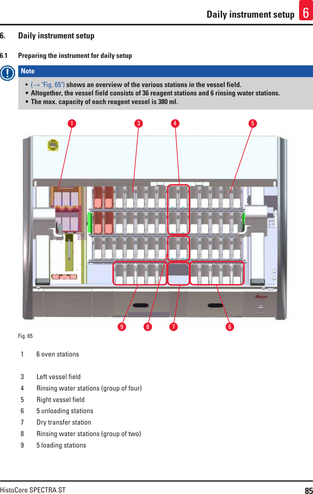 85HistoCore SPECTRA STDaily instrument setup 66.  Daily instrument setup6.1  Preparing the instrument for daily setupNote • (→ &quot;Fig. 65&quot;) shows an overview of the various stations in the vessel field.• Altogether, the vessel field consists of 36 reagent stations and 6 rinsing water stations. • The max. capacity of each reagent vessel is 380 ml.1537 6489Fig. 65   1 6 oven stations3 Left vessel field4 Rinsing water stations (group of four)5 Right vessel field6 5 unloading stations7 Dry transfer station8 Rinsing water stations (group of two)9 5 loading stations