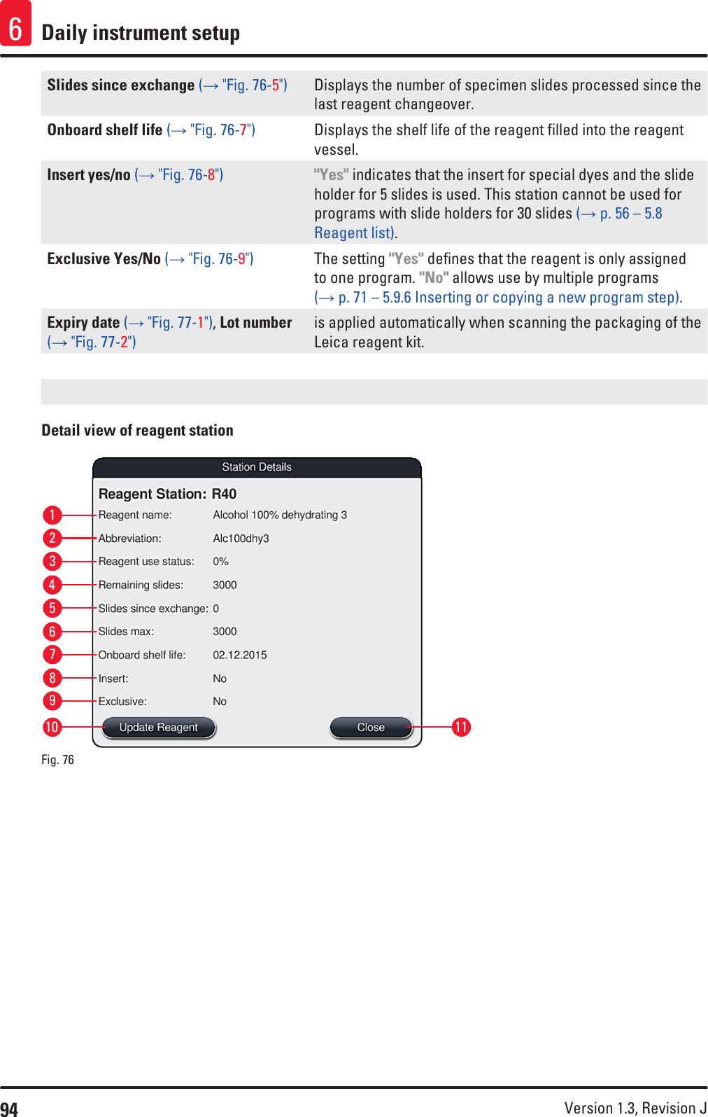 94 Version 1.3, Revision J Daily instrument setup6Slides since exchange (→ &quot;Fig. 76-5&quot;) Displays the number of specimen slides processed since the last reagent changeover.Onboard shelf life (→ &quot;Fig. 76-7&quot;) Displays the shelf life of the reagent filled into the reagent vessel.Insert yes/no (→ &quot;Fig. 76-8&quot;) &quot;Yes&quot; indicates that the insert for special dyes and the slide holder for 5 slides is used. This station cannot be used for programs with slide holders for 30 slides (→ p. 56 – 5.8 Reagent list).Exclusive Yes/No (→ &quot;Fig. 76-9&quot;) The setting &quot;Yes&quot; defines that the reagent is only assigned to one program. &quot;No&quot; allows use by multiple programs (→ p. 71 – 5.9.6 Inserting or copying a new program step).Expiry date (→ &quot;Fig. 77-1&quot;), Lot number (→ &quot;Fig. 77-2&quot;)is applied automatically when scanning the packaging of the Leica reagent kit.Detail view of reagent station1953117210648Fig. 76   