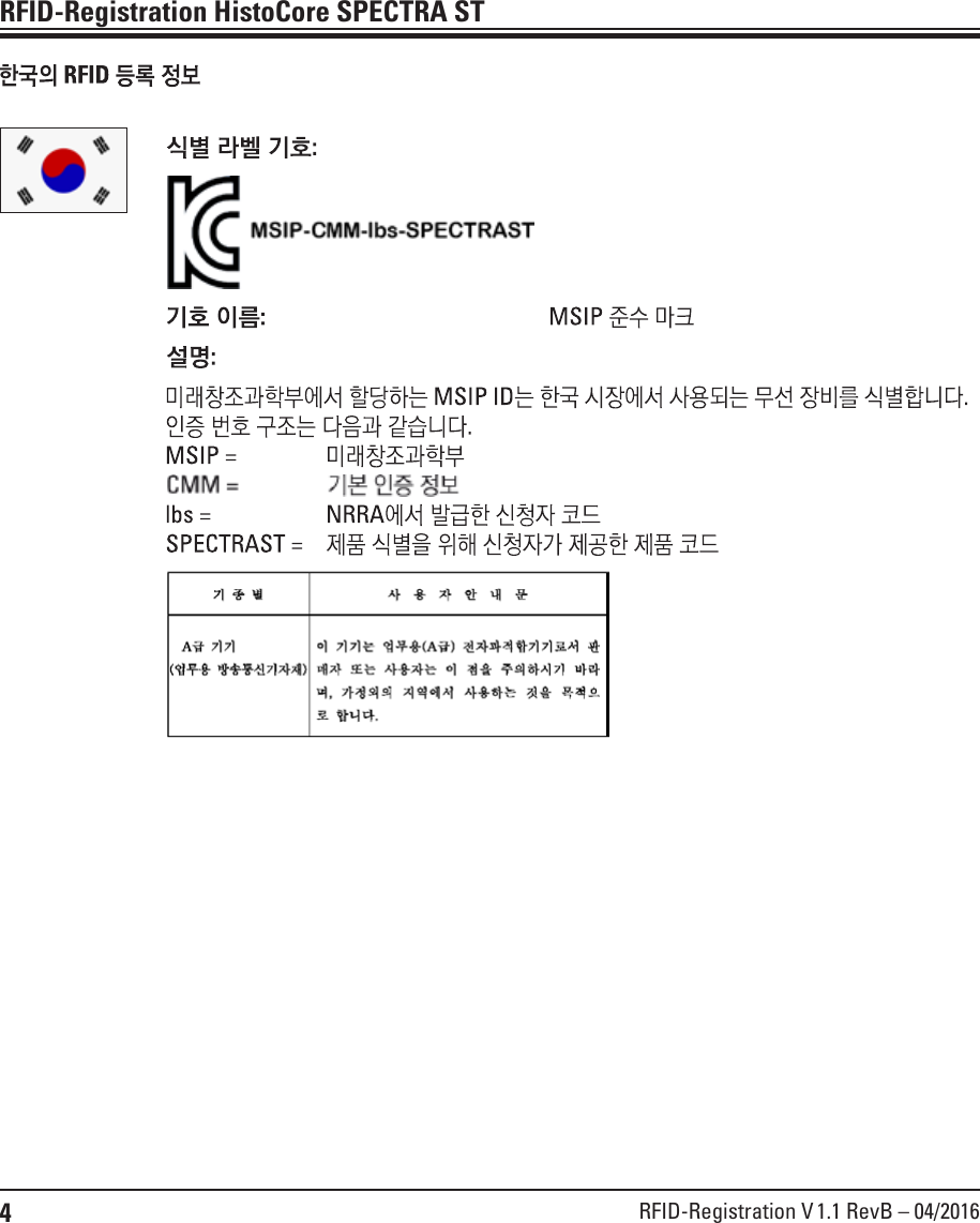 4RFID-Registration V 1.1 RevB – 04/2016RFID-Registration HistoCore SPECTRA ST 