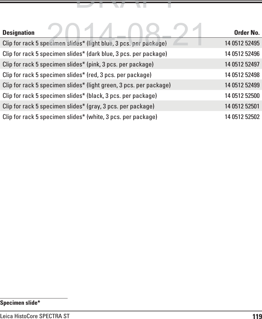 119Leica HistoCore SPECTRA STDesignation Order No.Clip for rack 5 specimen slides* (light blue, 3 pcs. per package) 14 0512 52495Clip for rack 5 specimen slides* (dark blue, 3 pcs. per package) 14 0512 52496Clip for rack 5 specimen slides* (pink, 3 pcs. per package) 14 0512 52497Clip for rack 5 specimen slides* (red, 3 pcs. per package) 14 0512 52498Clip for rack 5 specimen slides* (light green, 3 pcs. per package) 14 0512 52499Clip for rack 5 specimen slides* (black, 3 pcs. per package) 14 0512 52500Clip for rack 5 specimen slides* (gray, 3 pcs. per package) 14 0512 52501Clip for rack 5 specimen slides* (white, 3 pcs. per package) 14 0512 52502Specimen slide*DRAFTDRAFTDRAFT2014-08-212014-08-212014-08-212014-08-21ecimen slides* (light blue, 3 pcs. per packag