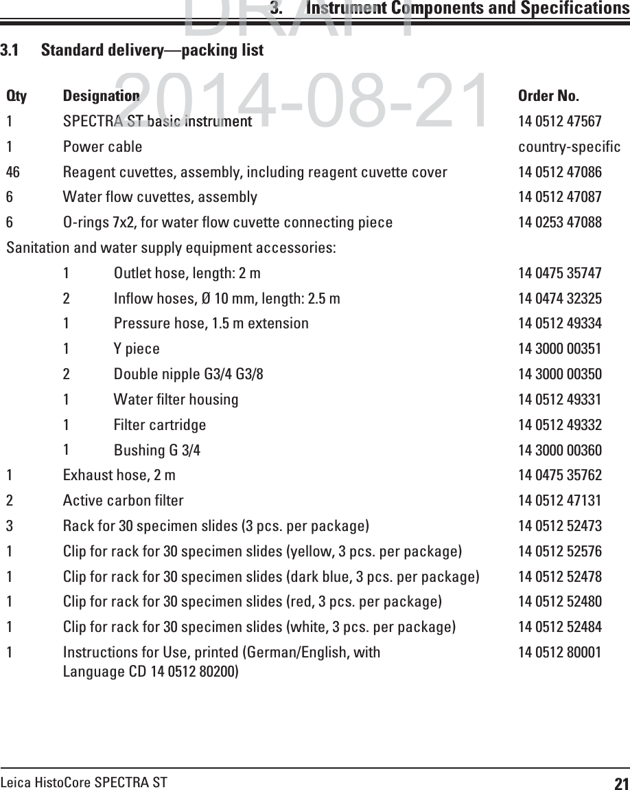 21Leica HistoCore SPECTRA ST3.    Instrument Components and Specifications3.1  Standard delivery—packing listQty Designation Order No.1 SPECTRA ST basic instrument 14 0512 475671 Power cable country-specific46 Reagent cuvettes, assembly, including reagent cuvette cover 14 0512 470866 Water flow cuvettes, assembly 14 0512 470876 O-rings 7x2, for water flow cuvette connecting piece 14 0253 47088Sanitation and water supply equipment accessories:1Outlet hose, length: 2 m 14 0475 357472Inflow hoses, Ø 10 mm, length: 2.5 m 14 0474 323251 Pressure hose, 1.5 m extension 14 0512 493341 Y piece 14 3000 003512 Double nipple G3/4 G3/8 14 3000 003501 Water filter housing 14 0512 493311 Filter cartridge 14 0512 493321Bushing G 3/4 14 3000 003601 Exhaust hose, 2 m 14 0475 357622 Active carbon filter 14 0512 471313 Rack for 30 specimen slides (3 pcs. per package) 14 0512 524731 Clip for rack for 30 specimen slides (yellow, 3 pcs. per package) 14 0512 525761 Clip for rack for 30 specimen slides (dark blue, 3 pcs. per package) 14 0512 524781 Clip for rack for 30 specimen slides (red, 3 pcs. per package) 14 0512 524801 Clip for rack for 30 specimen slides (white, 3 pcs. per package) 14 0512 524841 Instructions for Use, printed (German/English, with Language CD 14 0512 80200)14 0512 80001DRAFTDRAFTDRAFT3.3.  Instrument CompInstrument Com2014-08-21ationonA ST basic instrumentA ST basic instrum