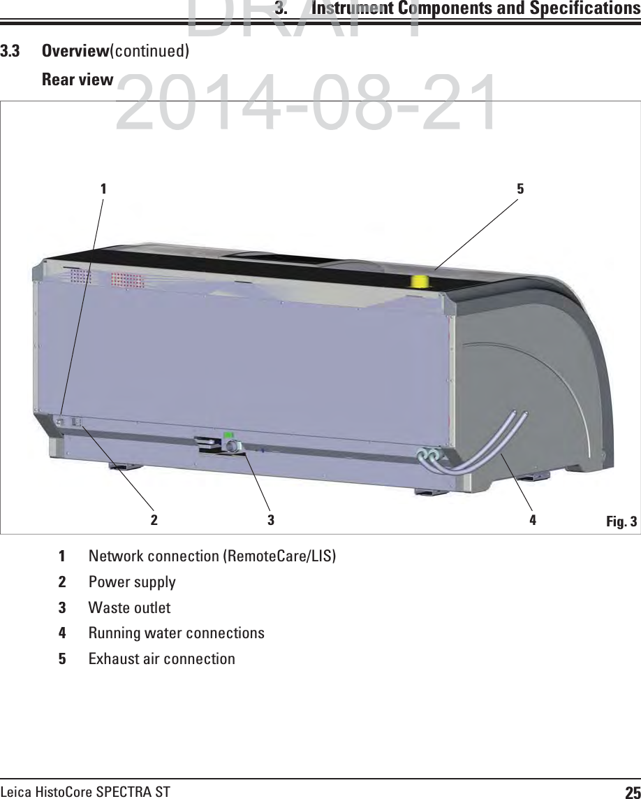 25Leica HistoCore SPECTRA ST3.    Instrument Components and SpecificationsFig. 3Rear view3.3 Overview(continued)1Network connection (RemoteCare/LIS)2Power supply3Waste outlet4Running water connections5Exhaust air connection12345DRAFTDRAFTDRAFT3.3.  Instrument CompInstrument Com2014-08-212014 08 21