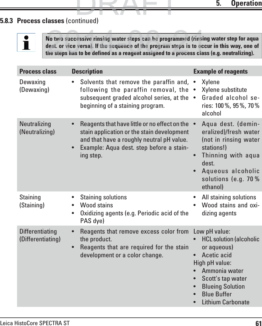 61Leica HistoCore SPECTRA ST5.    Operation5.8.3 Process classes (continued)Process class Description Example of reagentsDewaxing(Dewaxing) Solvents that remove the paraffin and, following the paraffin removal, the  subsequent graded alcohol series, at the beginning of a staining program. Xylene Xylene substitute Graded alcohol se-ries: 100 %, 95 %, 70 % alcoholNeutralizing(Neutralizing) Reagents that have little or no effect on the stain application or the stain development and that have a roughly neutral pH value. Example: Aqua dest. step before a stain-ing step. Aqua dest. (demin-eralized)/fresh water (not in rinsing water stations!) Thinning with aqua dest. Aqueous alcoholic solutions (e.g. 70 % ethanol)Staining (Staining) Staining solutions Wood stains Oxidizing agents (e.g. Periodic acid of the PAS dye) All staining solutions Wood stains and oxi-dizing agentsDifferentiating (Differentiating) Reagents that remove excess color from the product.  Reagents that are required for the stain development or a color change.Low pH value: HCL solution (alcoholic or aqueous) Acetic acidHigh pH value: Ammonia water Scott&apos;s tap water Blueing Solution Blue Buffer Lithium CarbonateNo two successive rinsing water steps can be programmed (rinsing water step for aqua dest. or vice versa). If the sequence of the program steps is to occur in this way, one of the steps has to be defined as a reagent assigned to a process class (e.g. neutralizing).DRAFTDRAFTDRAFT2014 08 21No two successive rinsing water steps can be programmed (rinsest. or vice versa). If the sequence of the program steps is to ohe steps has to be defined as a reagent assigned to a process cl2014 08 21