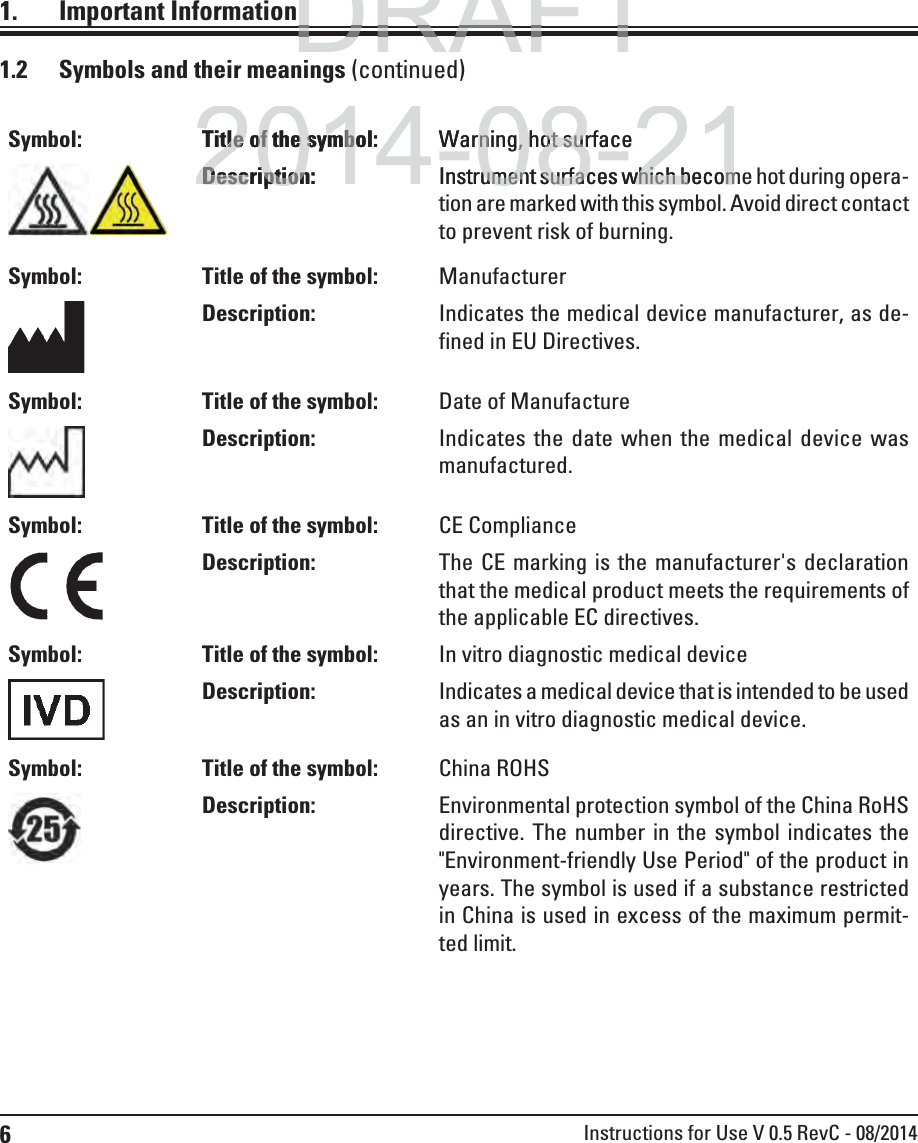 6Instructions for Use V 0.5 RevC - 08/20141. Important Information1.2  Symbols and their meanings (continued)Symbol: Title of the symbol: Warning, hot surfaceDescription: Instrument surfaces which become hot during opera-tion are marked with this symbol. Avoid direct contact to prevent risk of burning.Symbol: Title of the symbol: ManufacturerDescription: Indicates the medical device manufacturer, as de-fined in EU Directives. Symbol: Title of the symbol: Date of ManufactureDescription: Indicates the date when the medical device was manufactured. Symbol: Title of the symbol: CE ComplianceDescription: The CE marking is the manufacturer&apos;s declaration that the medical product meets the requirements of the applicable EC directives.Symbol: Title of the symbol: In vitro diagnostic medical deviceDescription: Indicates a medical device that is intended to be used as an in vitro diagnostic medical device.Symbol: Title of the symbol: China ROHSDescription: Environmental protection symbol of the China RoHS directive. The number in the symbol indicates the &quot;Environment-friendly Use Period&quot; of the product in years. The symbol is used if a substance restricted in China is used in excess of the maximum permit-ted limit.DRAFTDRAFTDRAFT2014-08-21Title of the symbol:tle of the symbWarning, hot surfaceWarning, hot surfaceDescription:DescriptionInstrument surfaces which becomument surfaces which becom