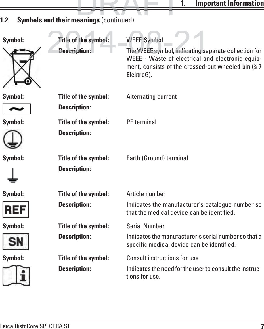 7Leica HistoCore SPECTRA ST1.    Important  Information1.2  Symbols and their meanings (continued)Symbol: Title of the symbol: WEEE SymbolDescription: The WEEE symbol, indicating separate collection for WEEE - Waste of electrical and electronic equip-ment, consists of the crossed-out wheeled bin (§ 7 ElektroG).Symbol: Title of the symbol: Alternating currentDescription:Symbol: Title of the symbol: PE terminalDescription:Symbol: Title of the symbol: Earth (Ground) terminalDescription:Symbol: Title of the symbol: Article numberDescription: Indicates the manufacturer&apos;s catalogue number so that the medical device can be identified.Symbol: Title of the symbol: Serial NumberDescription: Indicates the manufacturer&apos;s serial number so that a specific medical device can be identified.Symbol: Title of the symbol: Consult instructions for useDescription: Indicates the need for the user to consult the instruc-tions for use.DRAFTDRAFT2014-08-21Title of the symbol:Title of the symbol:WEEE SymbolWEEE SymboDescription:DescriptThe WEEE symbol, indicating he WEEE symbol, indicating s