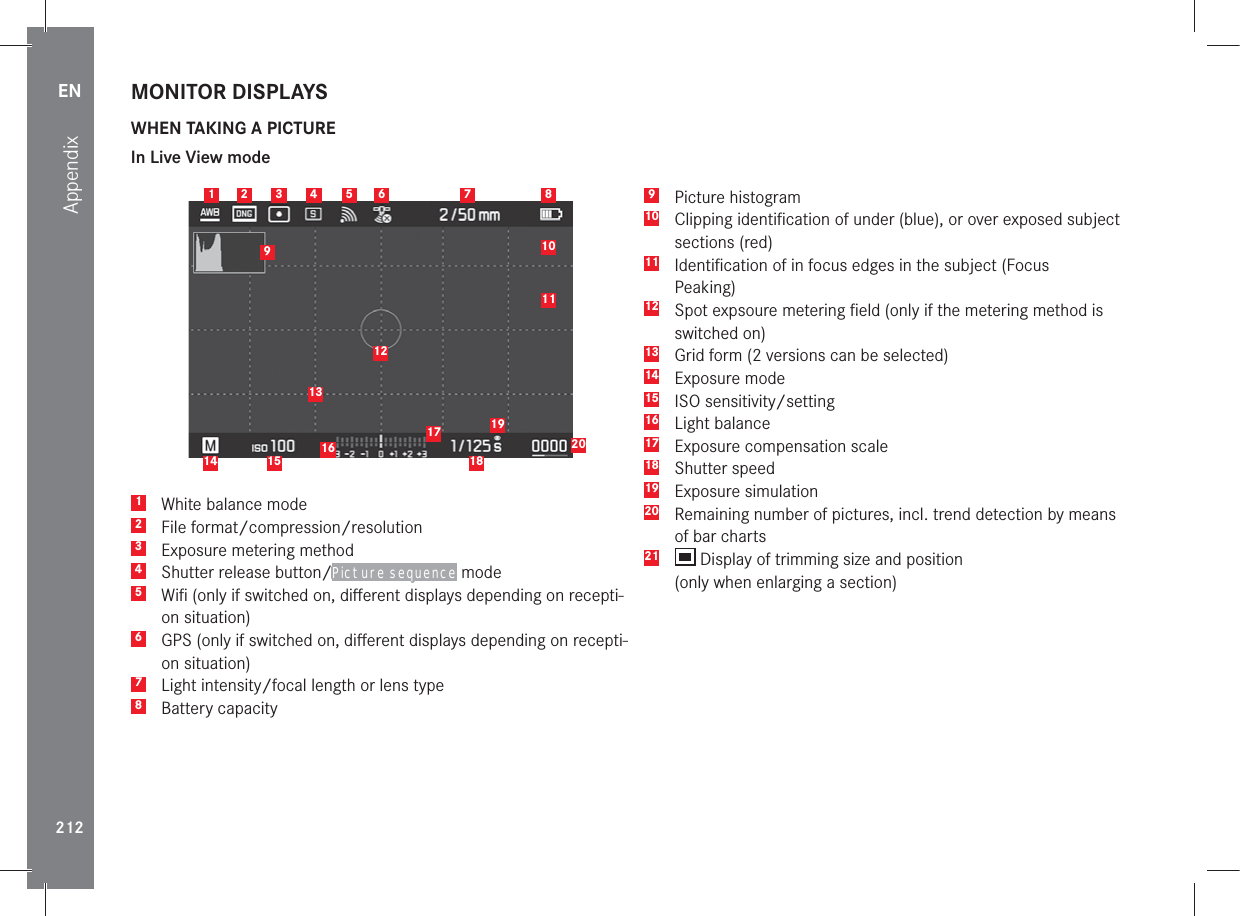 EN212AppendixMONITOR DISPLAYSWHEN TAKING A PICTUREIn Live View mode2013 18 161715 14 19 10 111291 2 3 4 5 6 7 8 9  Picture histogram10  Clipping identiﬁcation of under (blue), or over exposed subject sections (red)11  Identiﬁcation of in focus edges in the subject (Focus  Peaking)12  Spot expsoure metering ﬁeld (only if the metering method is switched on)13  Grid form (2 versions can be selected)14 Exposure mode15 ISO sensitivity/setting16 Light balance17  Exposure compensation scale18 Shutter speed19 Exposure simulation20  Remaining number of pictures, incl. trend detection by means of bar charts21   Display of trimming size and position  (only when enlarging a section)1  White balance mode2 File format/compression/resolution3  Exposure metering method4  Shutter release button/Picture sequence mode5  Wiﬁ (only if switched on, diﬀerent displays depending on recepti-on situation)6  GPS (only if switched on, diﬀerent displays depending on recepti-on situation)7  Light intensity/focal length or lens type8 Battery capacity