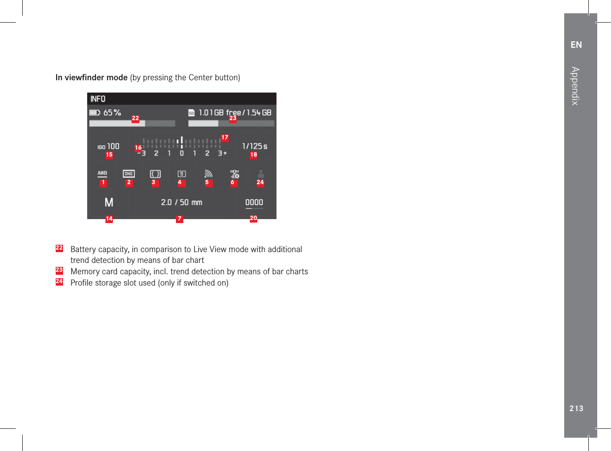 EN213AppendixIn viewﬁnder mode (by pressing the Center button)21 3  4  5  6  24 20 18 171622 237141522  Battery capacity, in comparison to Live View mode with additional trend detection by means of bar chart23  Memory card capacity, incl. trend detection by means of bar charts24  Proﬁle storage slot used (only if switched on)