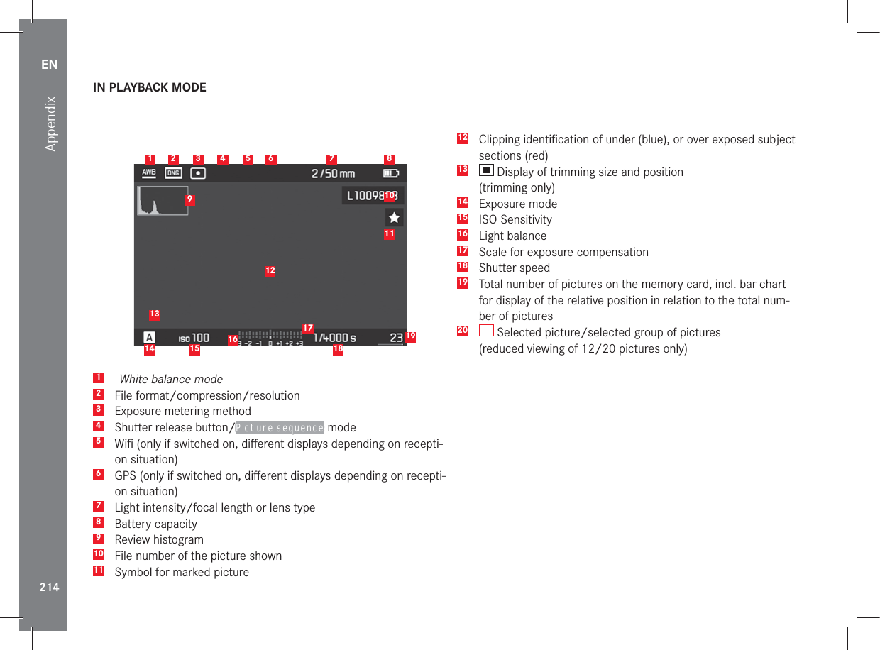 EN214AppendixIN PLAYBACK MODE19 13 18 16 17 15 14 10 11 1291 2 3 4 5 6 7 812  Clipping identiﬁcation of under (blue), or over exposed subject sections (red)13   Display of trimming size and position  (trimming only)14 Exposure mode15 ISO Sensitivity16 Light balance17  Scale for exposure compensation18 Shutter speed19  Total number of pictures on the memory card, incl. bar chart for display of the relative position in relation to the total num-ber of pictures20   Selected picture/selected group of pictures (reduced viewing of 12/20 pictures only)1  White balance mode2 File format/compression/resolution3  Exposure metering method4  Shutter release button/Picture sequence mode5  Wiﬁ (only if switched on, diﬀerent displays depending on recepti-on situation)6  GPS (only if switched on, diﬀerent displays depending on recepti-on situation)7  Light intensity/focal length or lens type8 Battery capacity9 Review histogram10  File number of the picture shown11  Symbol for marked picture