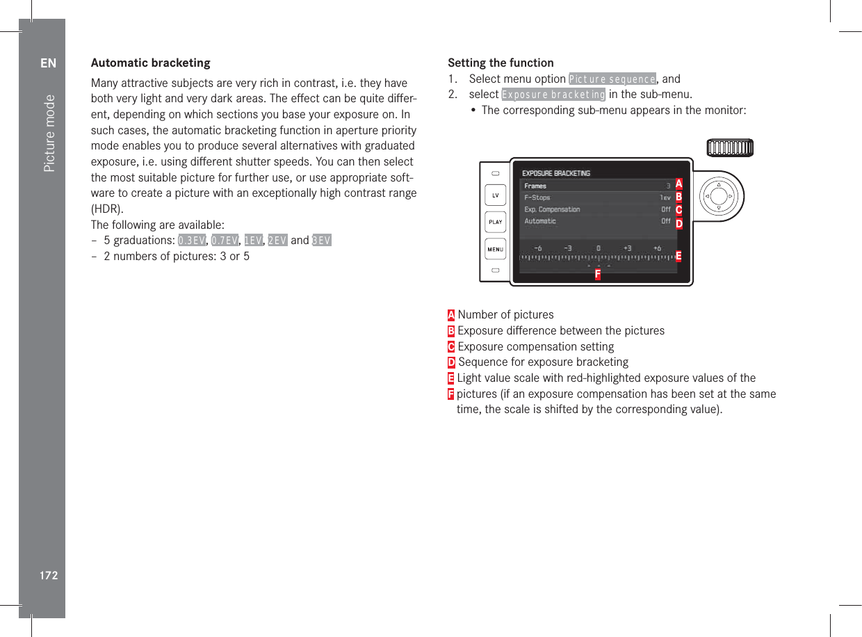 EN172Picture modeAutomatic bracketingMany attractive subjects are very rich in contrast, i.e. they have both very light and very dark areas. The eﬀect can be quite diﬀer-ent, depending on which sections you base your exposure on. In such cases, the automatic bracketing function in aperture priority mode enables you to produce several alternatives with graduated exposure, i.e. using diﬀerent shutter speeds. You can then select the most suitable picture for further use, or use appropriate soft-ware to create a picture with an exceptionally high contrast range (HDR).The following are available: – 5 graduations: 0.3EV, 0.7EV, 1EV, 2EV and 3EV – 2 numbers of pictures: 3 or 5Setting the function1.  Select menu option Picture sequence, and2. select Exposure bracketing in the sub-menu.• The corresponding sub-menu appears in the monitor: ABCDEFA Number of picturesB Exposure diﬀerence between the picturesC Exposure compensation settingD Sequence for exposure bracketingE Light value scale with red-highlighted exposure values of the F  pictures (if an exposure compensation has been set at the same time, the scale is shifted by the corresponding value).