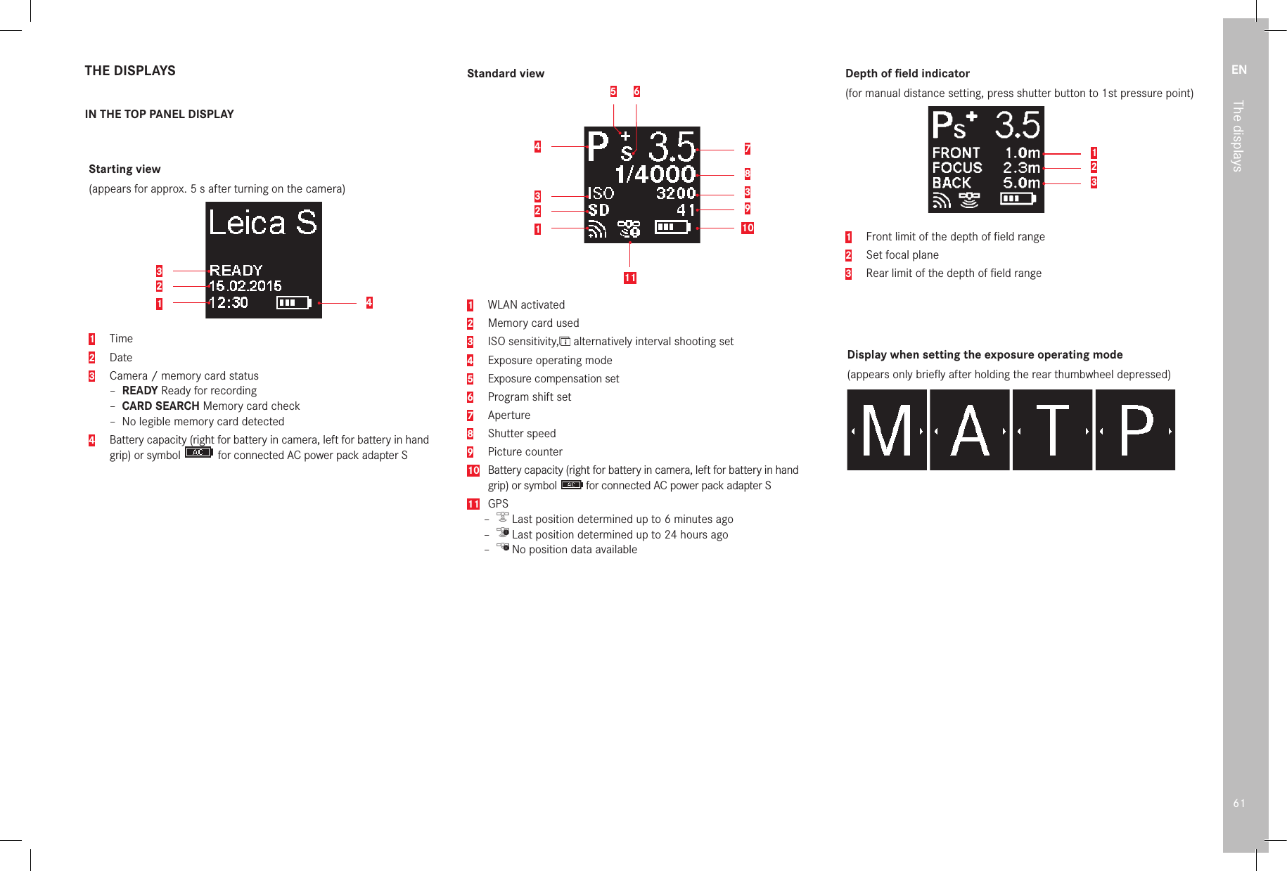 EN61The displaysTHE DISPLAYSIN THE TOP PANEL DISPLAYStarting view(appears for approx. 5s after turning on the camera)41231 Time2 Date3  Camera / memory card status –READY Ready for recording –CARD SEARCH Memory card check –  No legible memory card detected4   Battery capacity (right for battery in camera, left for battery in hand grip) or symbol   for connected AC power pack adapter S Standard view1071183912345 61 WLAN activated2  Memory card used3  ISO sensitivity,  alternatively interval shooting set4  Exposure operating mode5   Exposure compensation set6  Program shift set7 Aperture8  Shutter speed9  Picture counter10  Battery capacity (right for battery in camera, left for battery in hand grip) or symbol   for connected AC power pack adapter S11   GPS –  Last position determined up to 6 minutes ago –  Last position determined up to 24 hours ago –  No position data availableDepth of ﬁ eld indicator(for manual distance setting, press shutter button to 1st pressure point)1231  Front limit of the depth of ﬁ eld range2  Set focal plane3  Rear limit of the depth of ﬁ eld rangeDisplay when setting the exposure operating mode(appears only brieﬂ y after holding the rear thumbwheel depressed)     