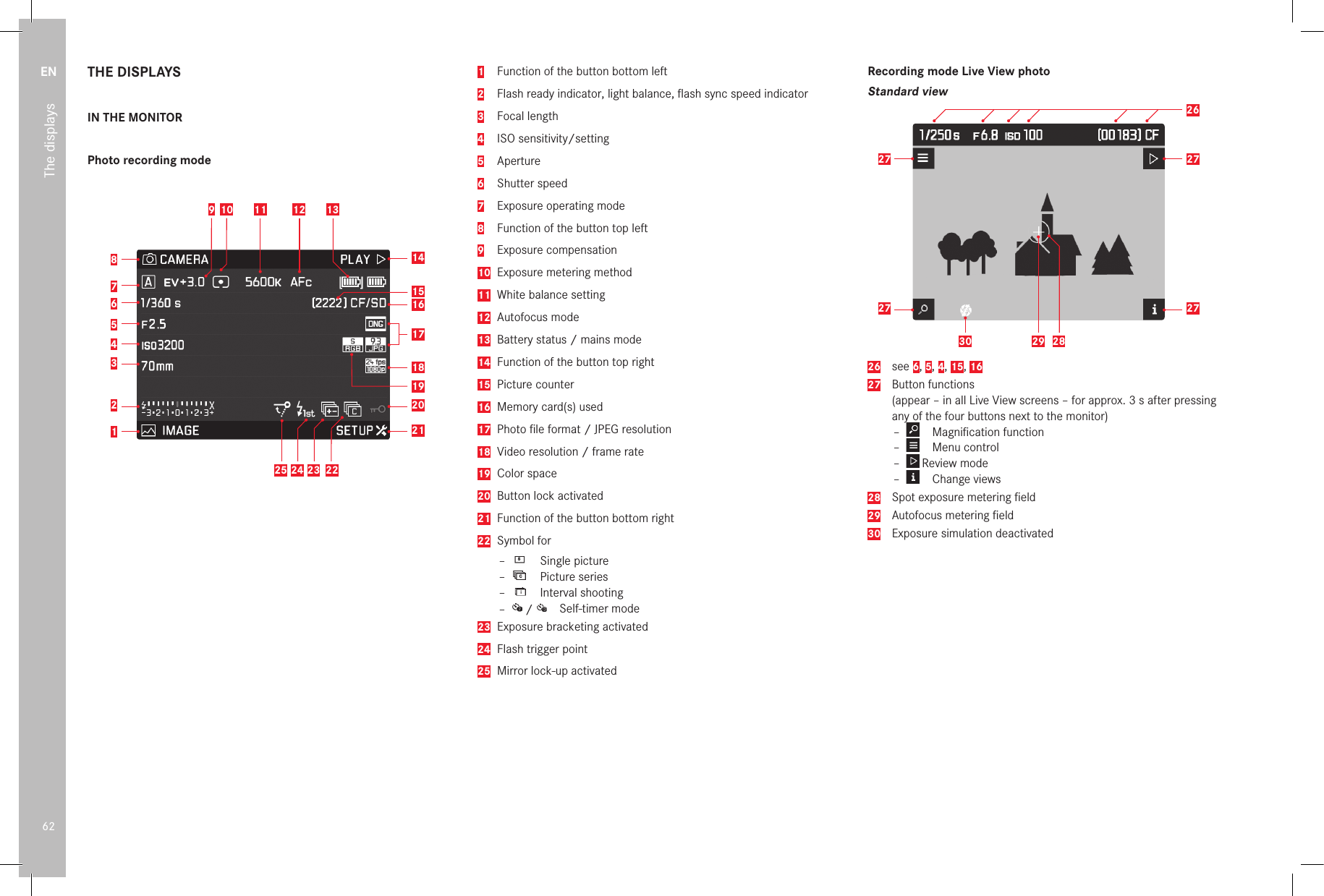 EN62The displaysTHE DISPLAYSIN THE MONITORPhoto recording mode20211819161715141234567812 13109 11222324251  Function of the button bottom left2  Flash ready indicator, light balance, ﬂ ash sync speed indicator 3  Focal length4  ISO sensitivity/setting5  Aperture6  Shutter speed7  Exposure operating mode8  Function of the button top left9  Exposure compensation10  Exposure metering method11  White balance setting12  Autofocus mode13  Battery status / mains mode14  Function of the button top right15  Picture counter16  Memory card(s) used17  Photo ﬁ le format / JPEG resolution18  Video resolution / frame rate19  Color space20  Button lock activated21   Function of the button bottom right22  Symbol for – S Single picture – C Picture series –   i Interval shooting –  /   Self-timer mode23  Exposure bracketing activated24  Flash trigger point25  Mirror lock-up activatedRecording mode Live View photoStandard view262727272728293026  see 6, 5, 4, 15, 1627  Button functions   (appear – in all Live View screens – for approx. 3s after pressing any of the four buttons next to the monitor) –  Magniﬁ cation function –  Menu control –  Review mode –  Change views28  Spot exposure metering ﬁ eld29  Autofocus metering ﬁ eld30  Exposure simulation deactivated