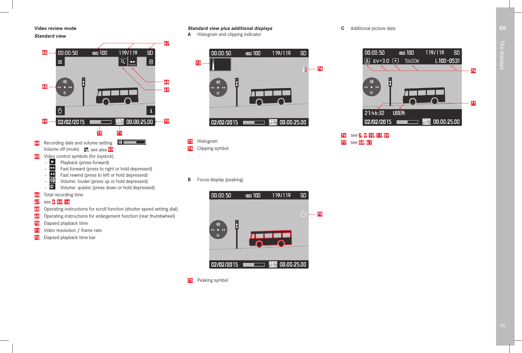 EN65The displaysVideo review modeStandard view65666764 707168697264  Recording date and volume setting  ,Volume oﬀ  (mute)  , see also 6565  Video control symbols (for Joystick) –  Playback (press forward) –   Fast forward (press to right or hold depressed) –  Fast rewind (press to left or hold depressed) –  Volume: louder (press up or hold depressed) –  Volume: quieter (press down or hold depressed)66  Total recording time67  see 4, 50, 1668  Operating instructions for scroll function (shutter speed setting dial)69  Operating instructions for enlargement function (rear thumbwheel)70  Elapsed playback time71  Video resolution / frame rate72  Elapsed playback time barStandard view plus additional displaysA  Histogram and clipping indicator747373  Histogram74  Clipping symbolB  Focus display (peaking)7575  Peaking symbolC  Additional picture data767776  see 7, 9, 10, 11, 5977  see 58, 61