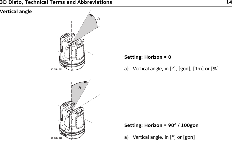 143D Disto, Technical Terms and AbbreviationsVertical angleSetting: Horizon = 0a) Vertical angle, in [°], [gon], [1:n] or [%]Setting: Horizon = 90° / 100gona) Vertical angle, in [°] or [gon]3D Disto_016a3D Disto_017a