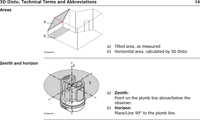 163D Disto, Technical Terms and AbbreviationsAreasZenith and horizona) Tilted area, as measuredb) Horizontal area, calculated by 3D Distoba3D Disto_020a) Zenith:Point on the plumb line above/below the observer.b) Horizon:Plane/Line 90° to the plumb line.3D Disto_014ab