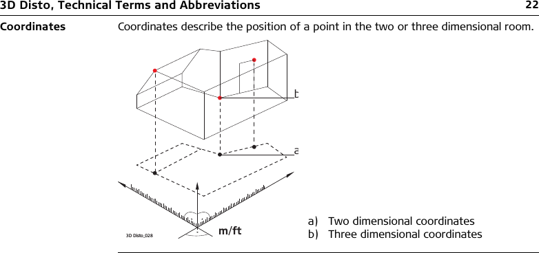 223D Disto, Technical Terms and AbbreviationsCoordinates Coordinates describe the position of a point in the two or three dimensional room.a) Two dimensional coordinatesb) Three dimensional coordinates3D Disto_028bam/ft