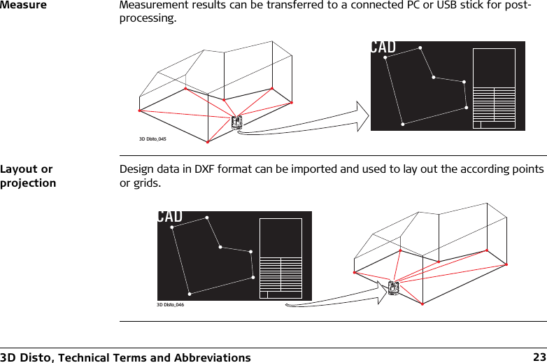 3D Disto, Technical Terms and Abbreviations 23Measure Measurement results can be transferred to a connected PC or USB stick for post-processing.Layout or projectionDesign data in DXF format can be imported and used to lay out the according points or grids.3D Disto_045CAD3D Disto_046CAD