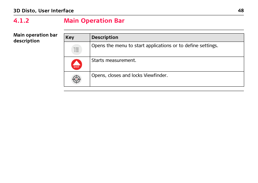 483D Disto, User Interface4.1.2 Main Operation BarMain operation bar description Key DescriptionOpens the menu to start applications or to define settings.Starts measurement.Opens, closes and locks Viewfinder.