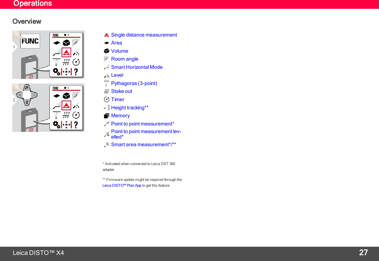 Page 28 of Leica Geosystems CPD LD3BT Laser Distance Meter User Manual My